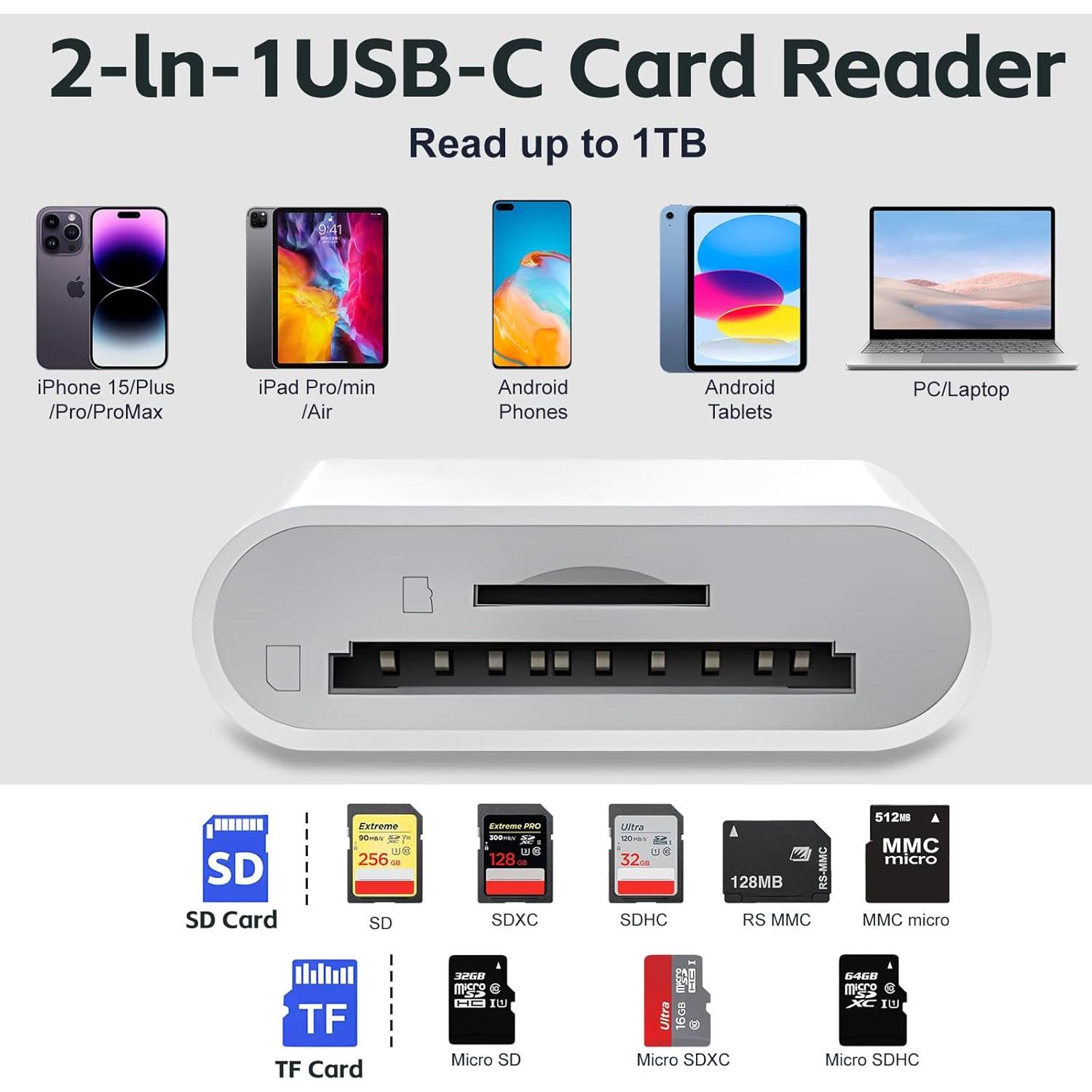 Lector de Tarjetas SD USB C LBSC - 2 Ranuras, Compatible iPhone/iPad