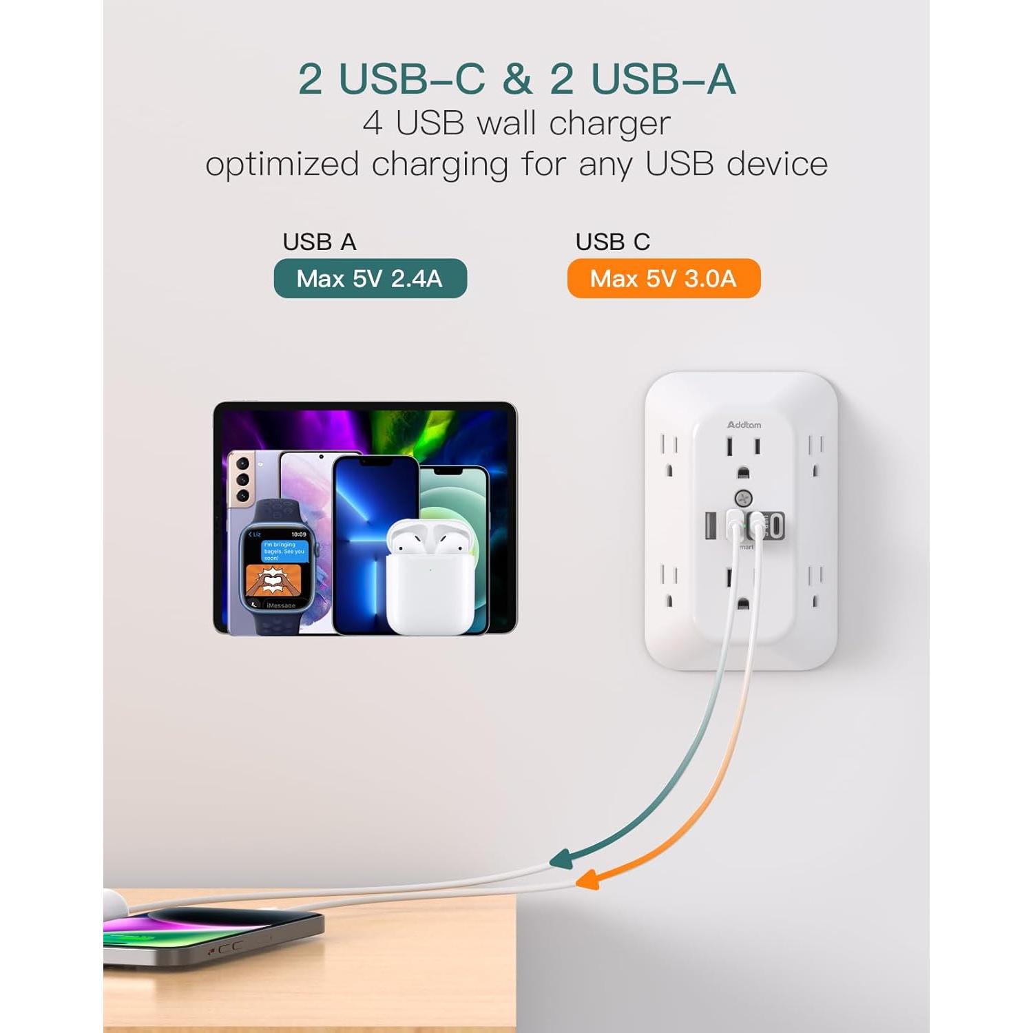 Extensor de Enchufe Addtam 6 AC + 2 USB-C 1800J Protección
