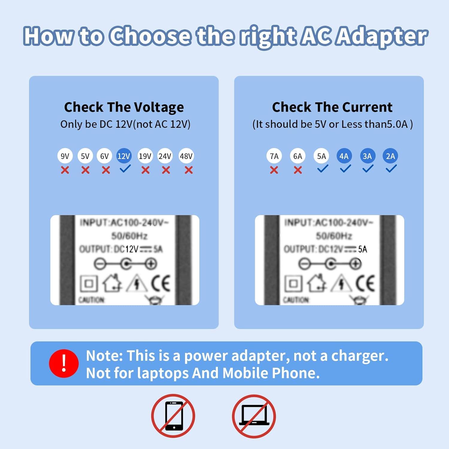 Fuente de Alimentación 12V 5A Waysse Adaptador AC DC