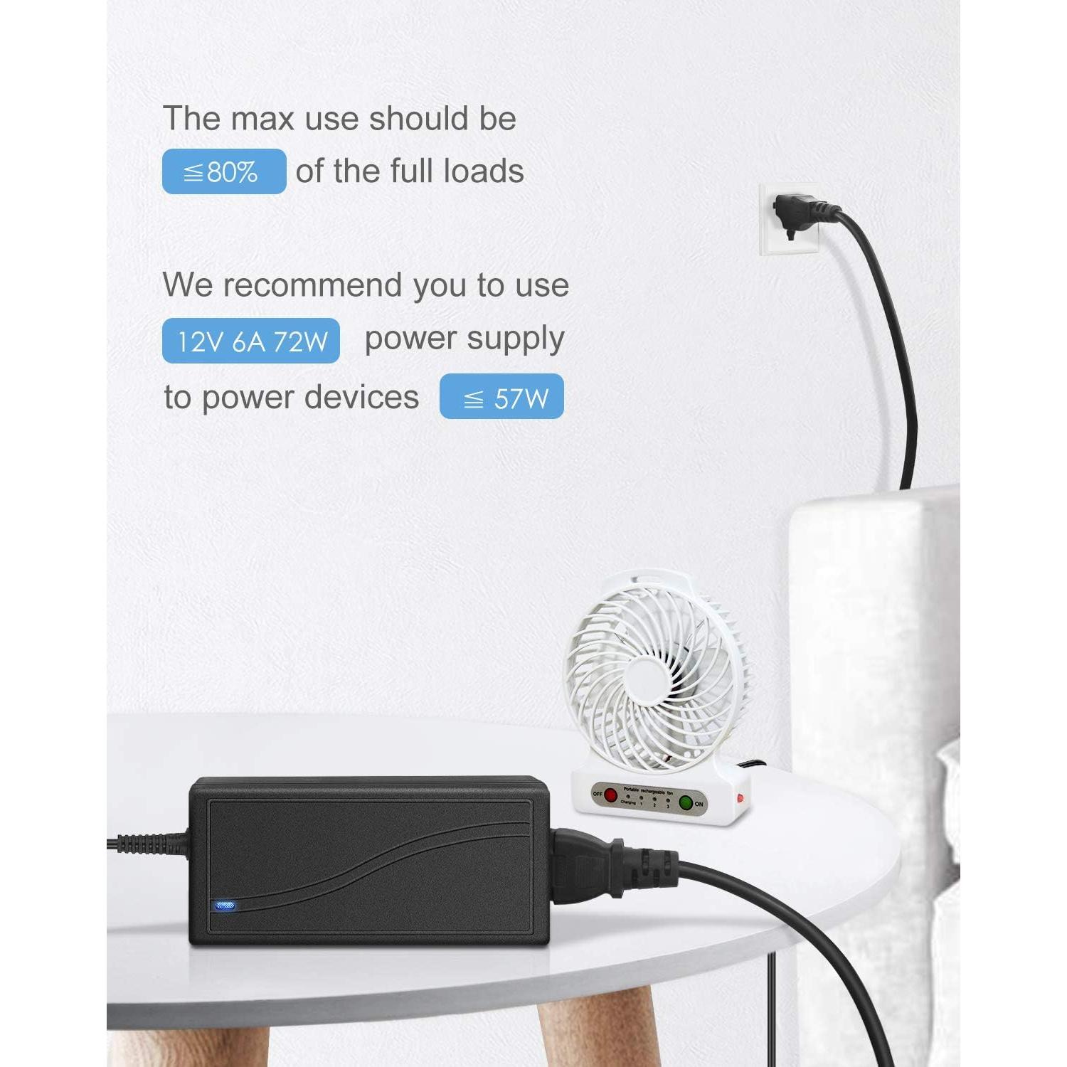 Fuente de Poder 12V 6A ALITOVE Adaptador AC a DC 72W