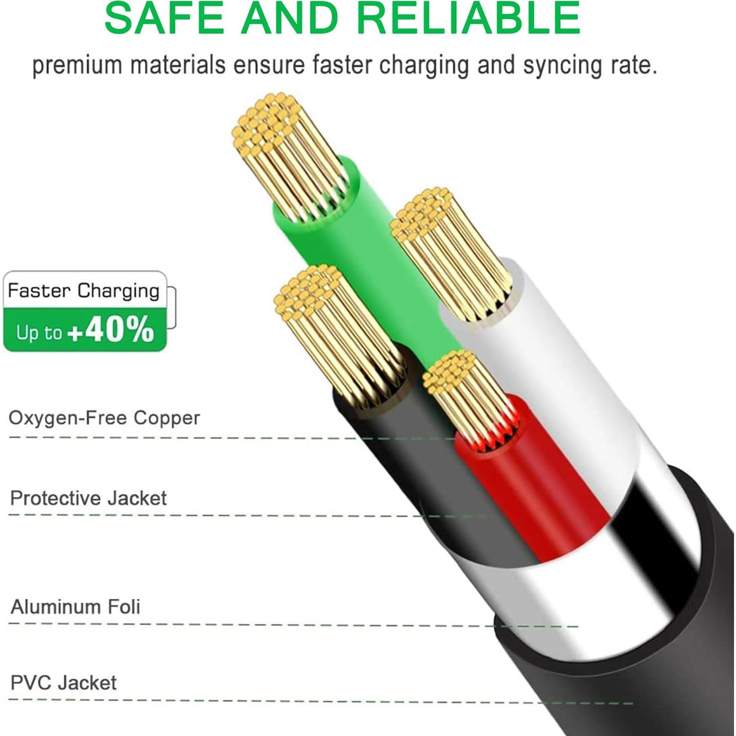 Cable de Alimentación AC J-ZMQER para Ventilador Ryobi 18V
