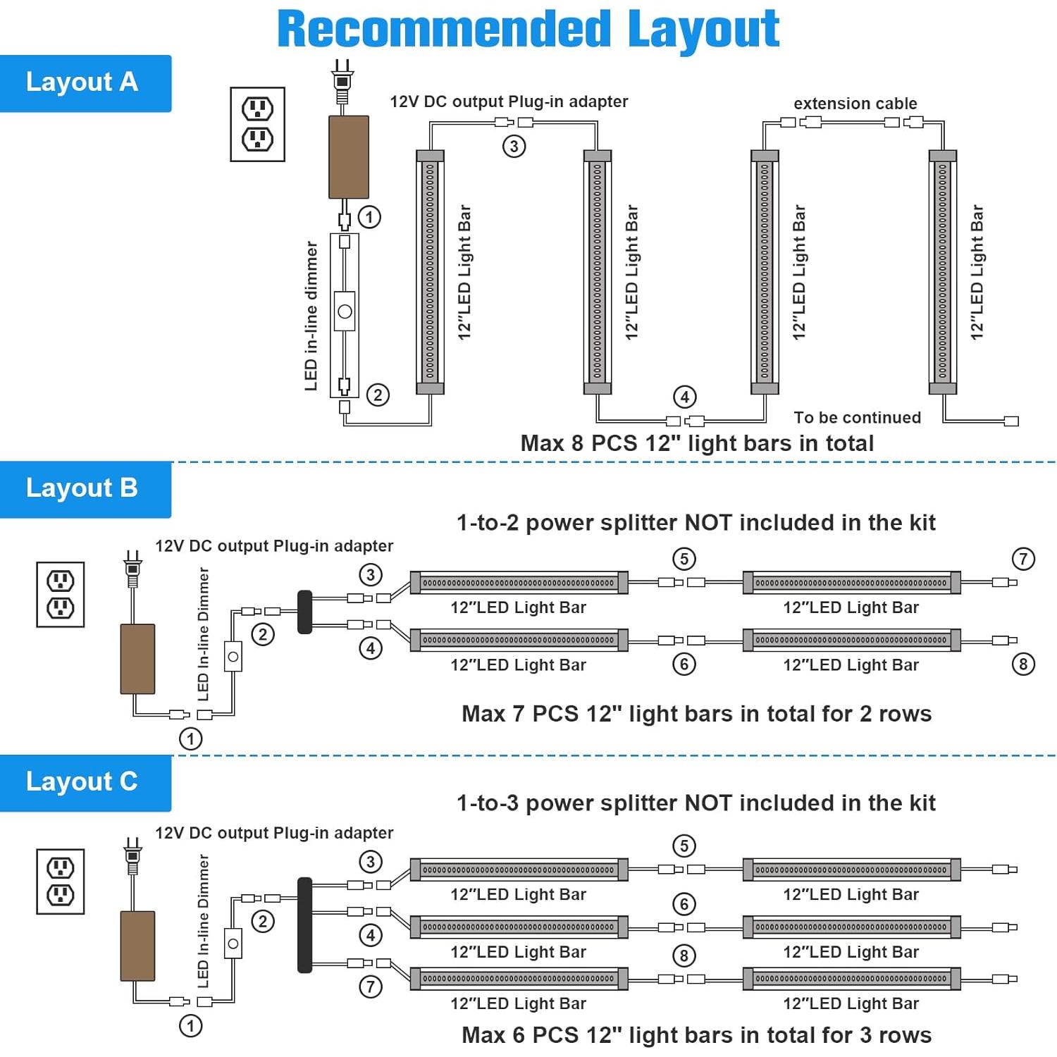 Kit de Iluminación LED Bajo Gabinete Litever 6 Barras 31W 3000K