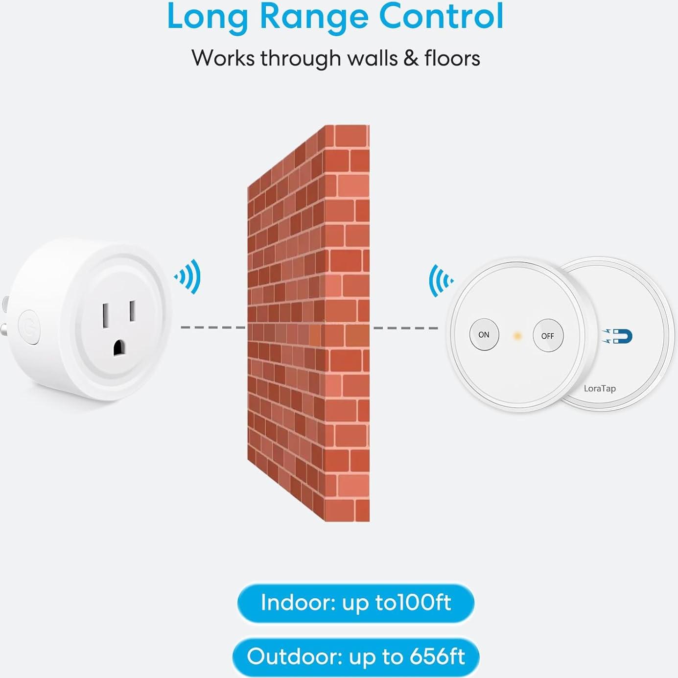 Adaptador de Enchufe Inalámbrico LoraTap con Control Remoto 10A