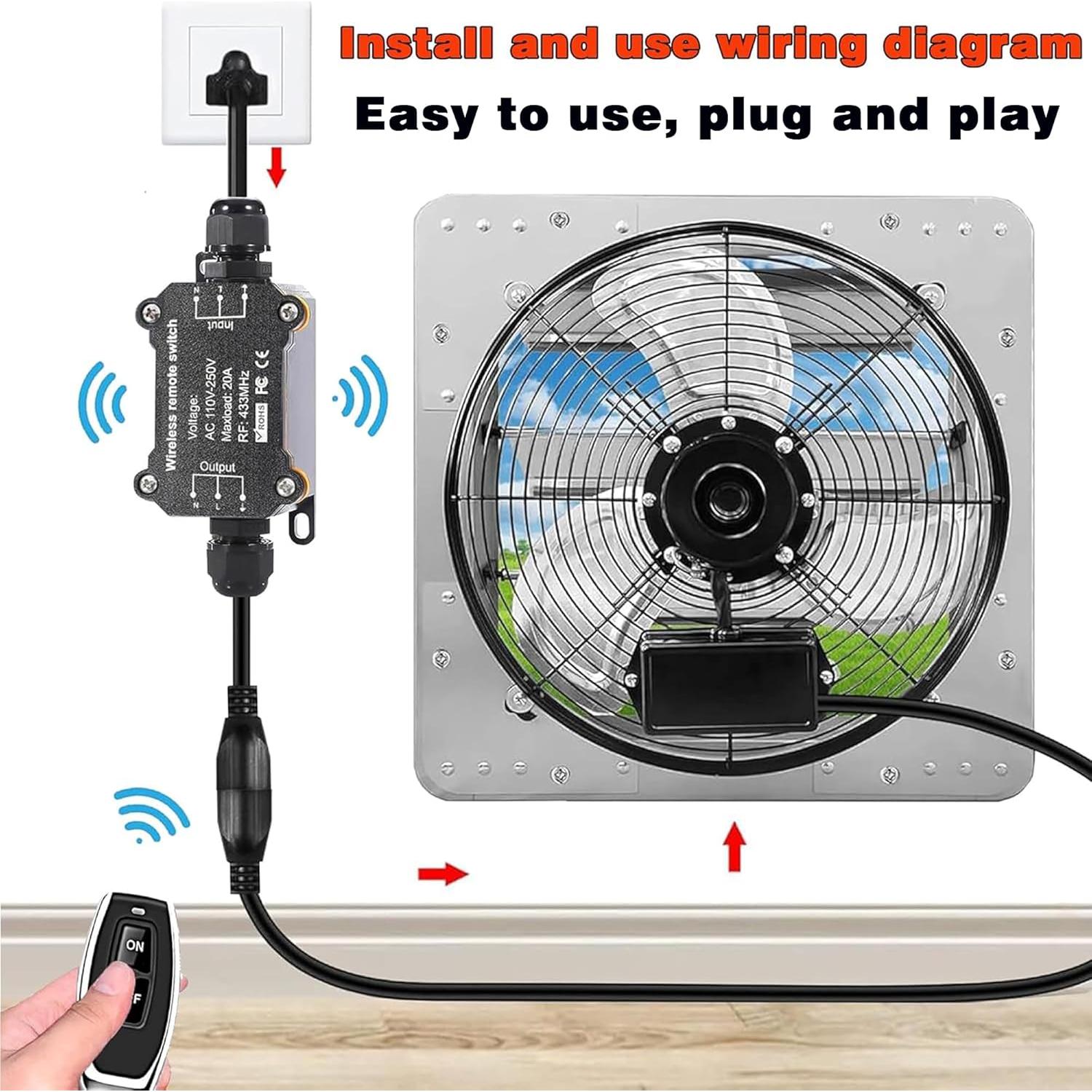 Interruptor Inalámbrico Impermeable AC110V/250V - Control Remoto RF