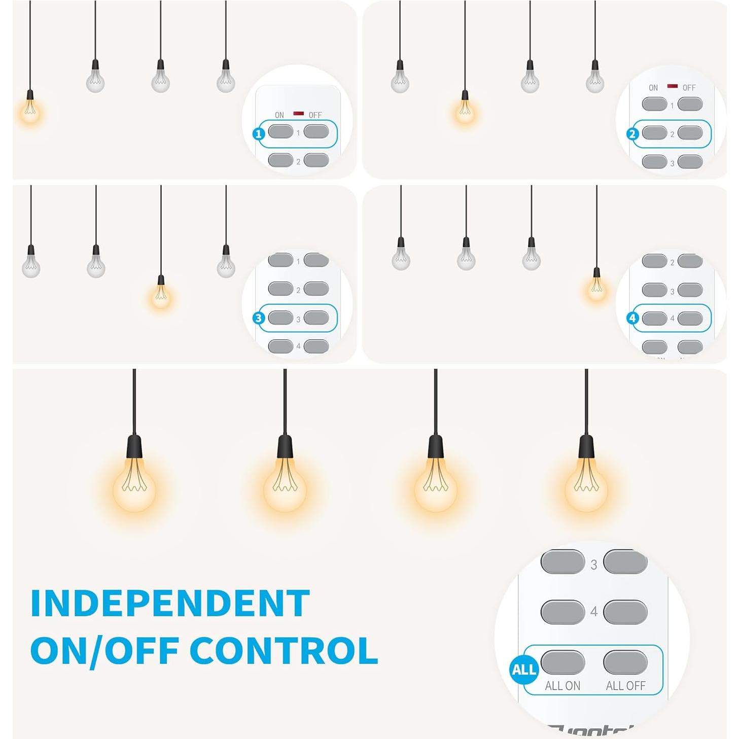 Enchufe Control Remoto Syantek 2 Tomas Independientes 15A