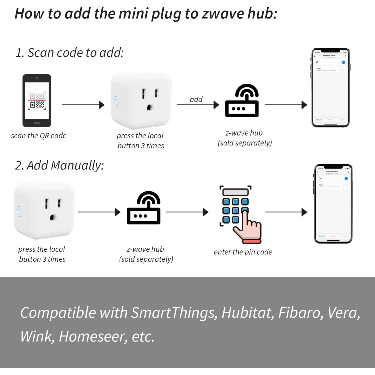 Enchufe Z-Wave Mini Inteligente Minoston MP21Z 15A 125VAC
