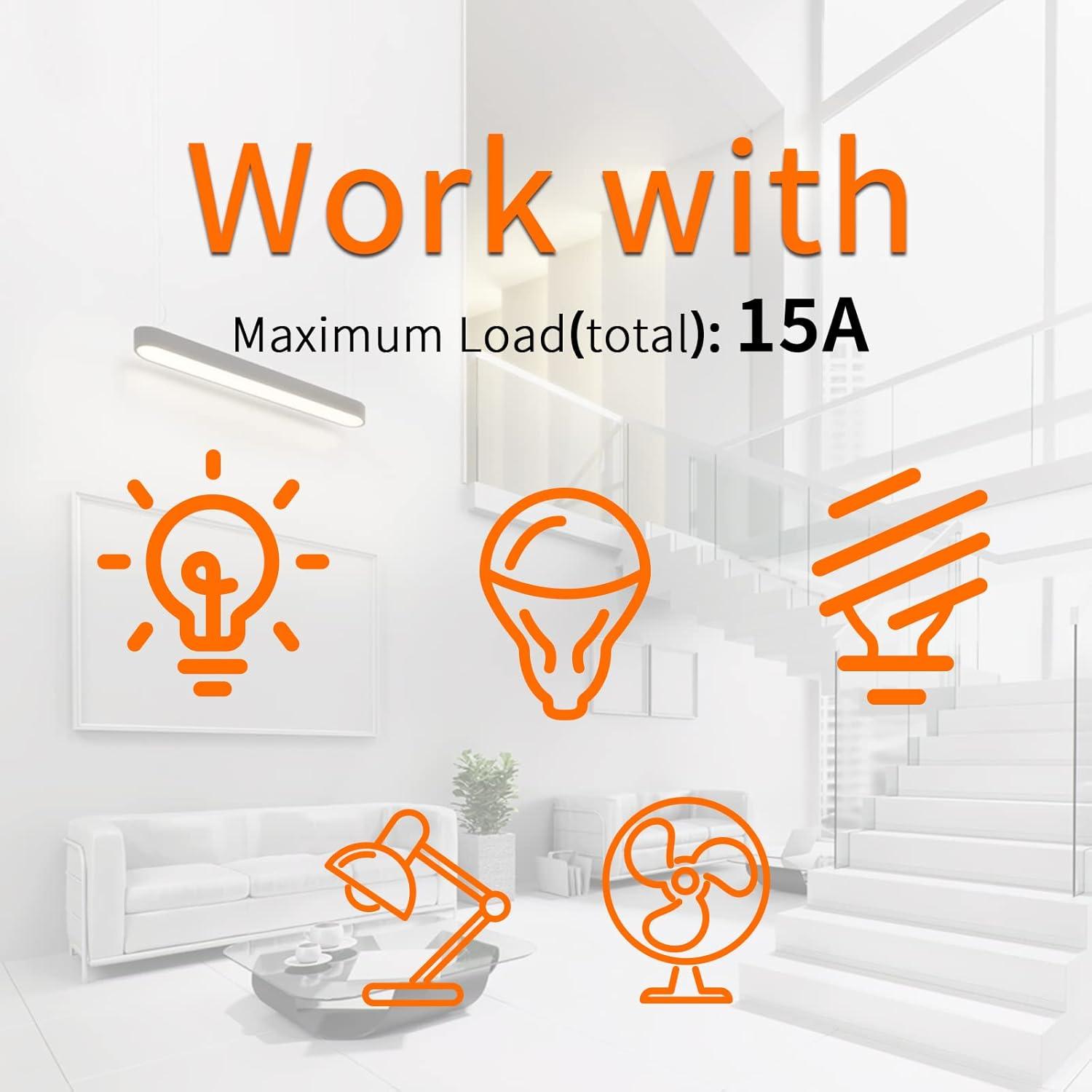 Enchufe Z-Wave Mini Inteligente Minoston MP21Z 15A 125VAC