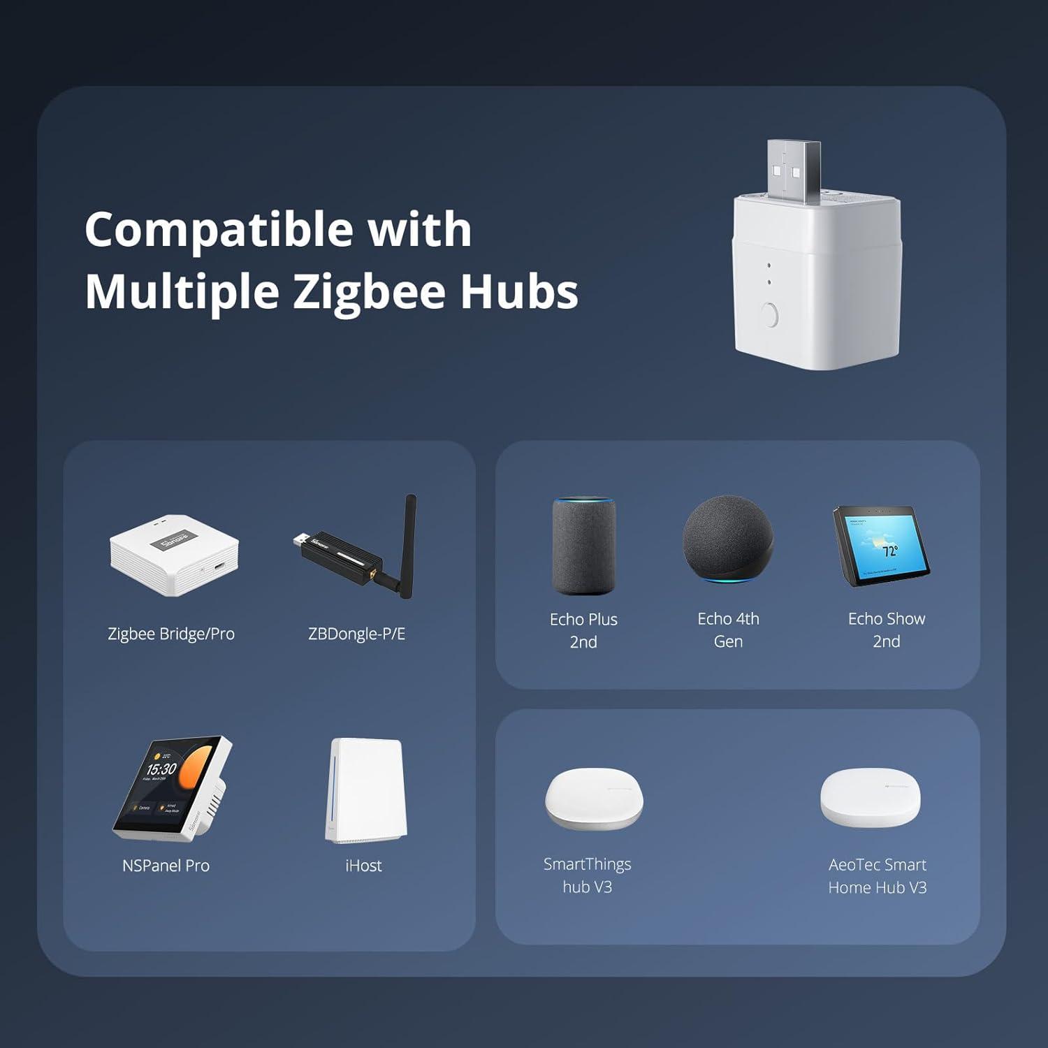 Enchufe USB Inteligente SONOFF ZBMicro 2PCAK Zigbee 5-22V