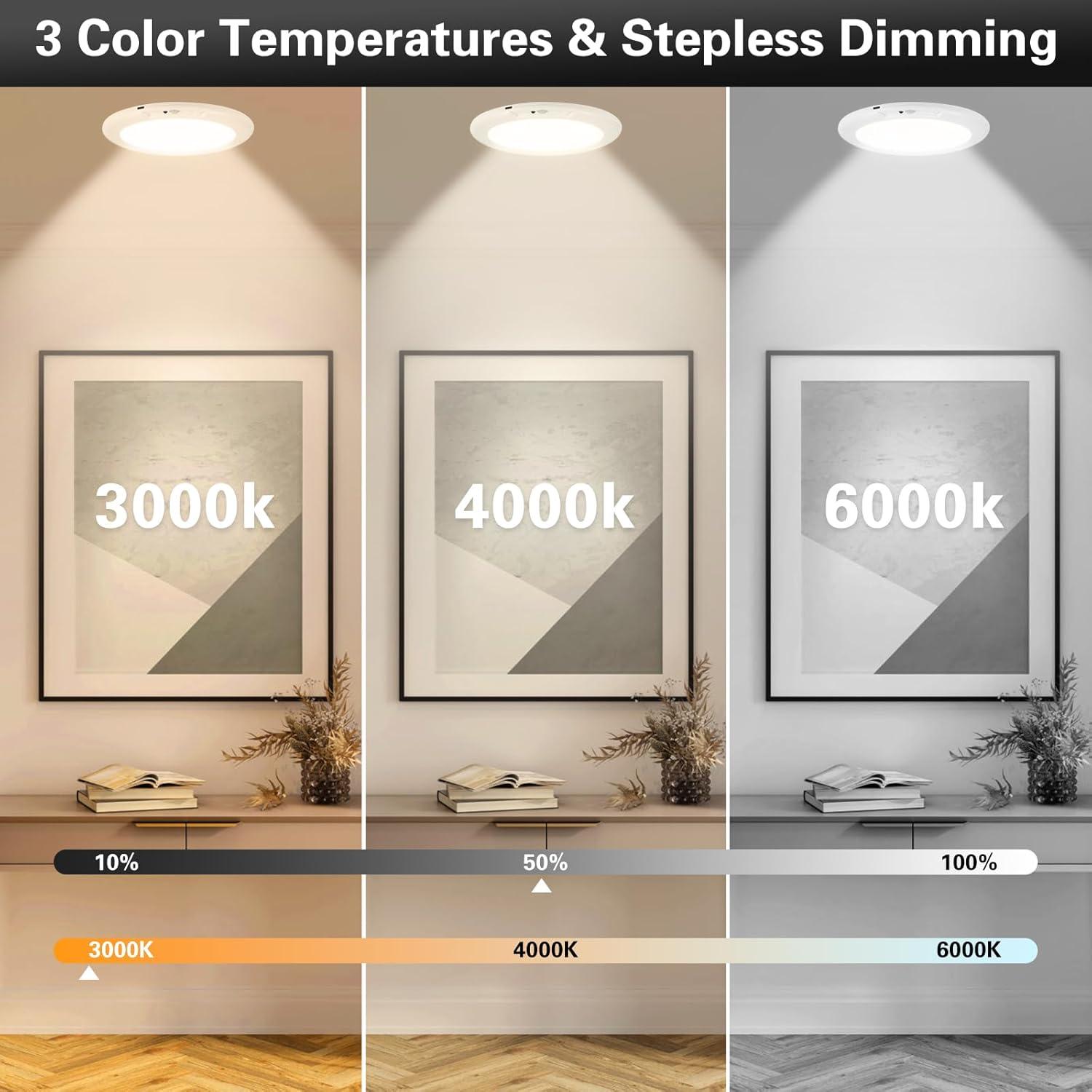 Luz de Armario Recargable Auncko con Sensor de Movimiento 400LM