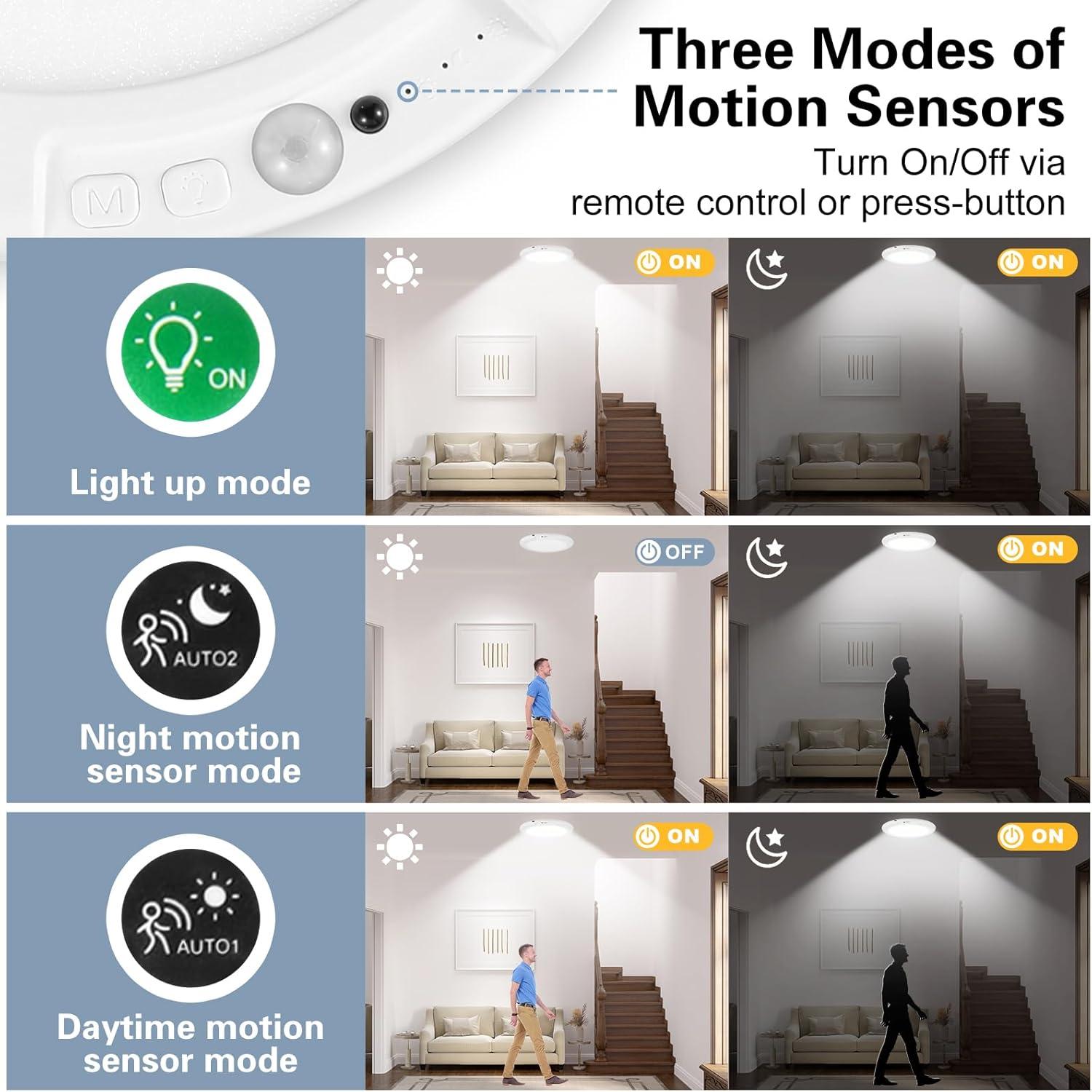 Luz de Armario Recargable Auncko con Sensor de Movimiento 400LM