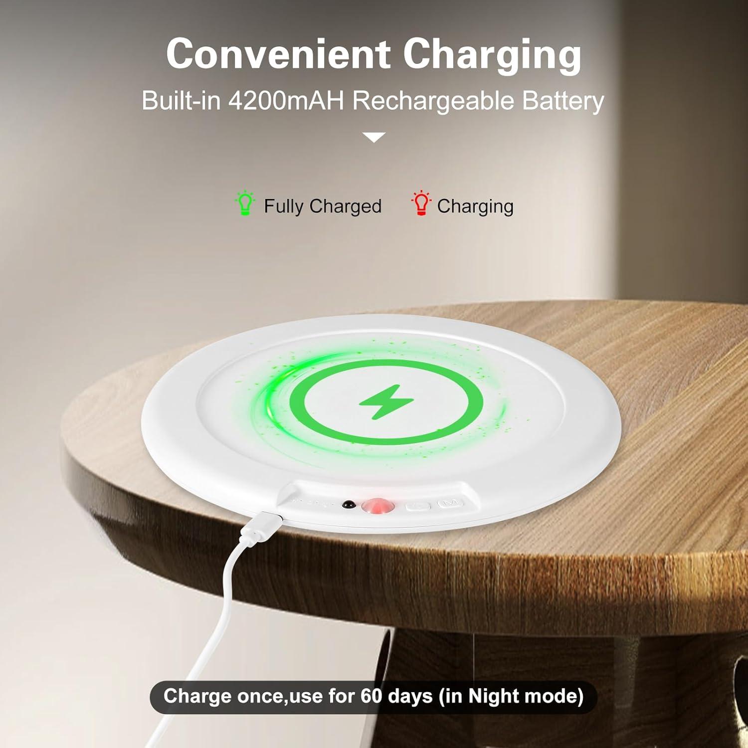 Luz de Armario Recargable Auncko con Sensor de Movimiento 400LM