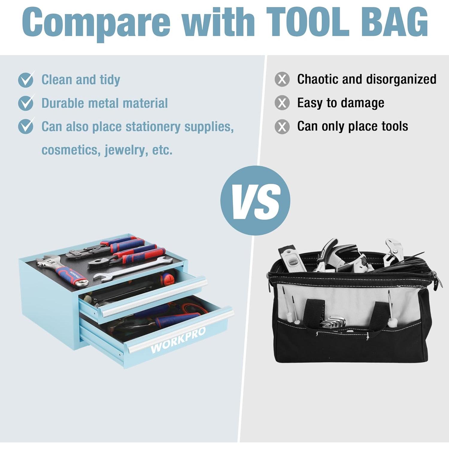 Caja de Herramientas WORKPRO Mini 31.75x22.86x13.97 cm Azul