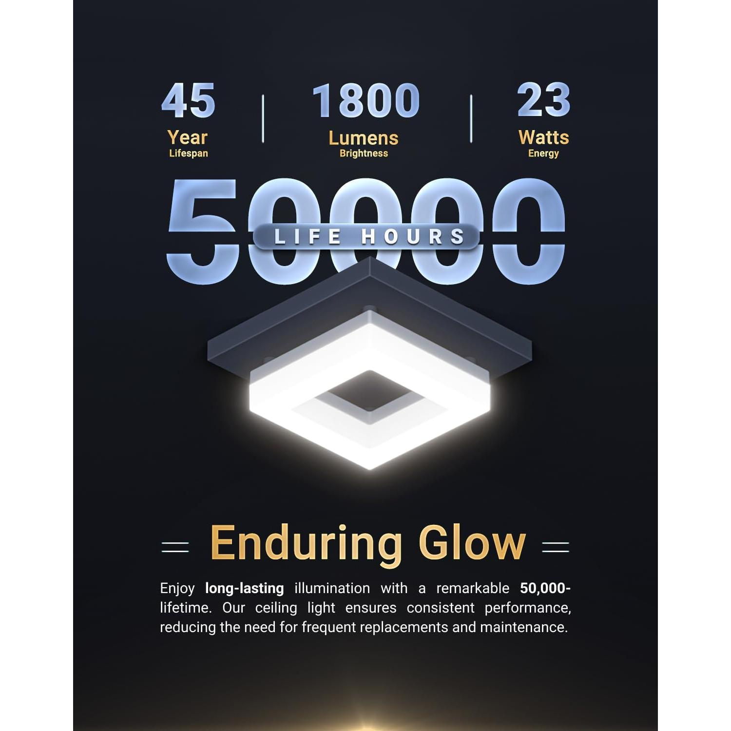 Luz de Techo LED Cuadrada Sunco 20.8x20.8cm 5 Temperaturas