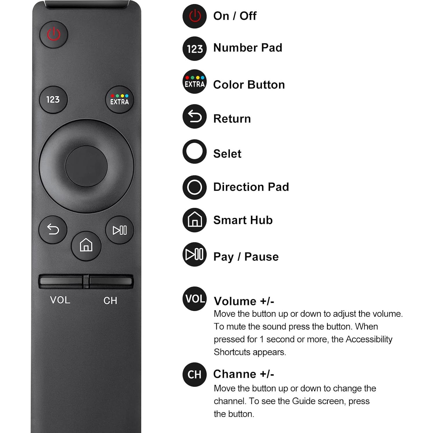 Control Remoto Universal Samsung BN59-01260A - Paquete de 2