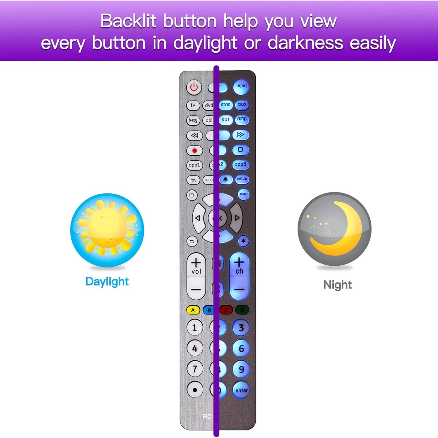 Control Remoto Universal MYHGRC 8 en 1 Retroiluminado