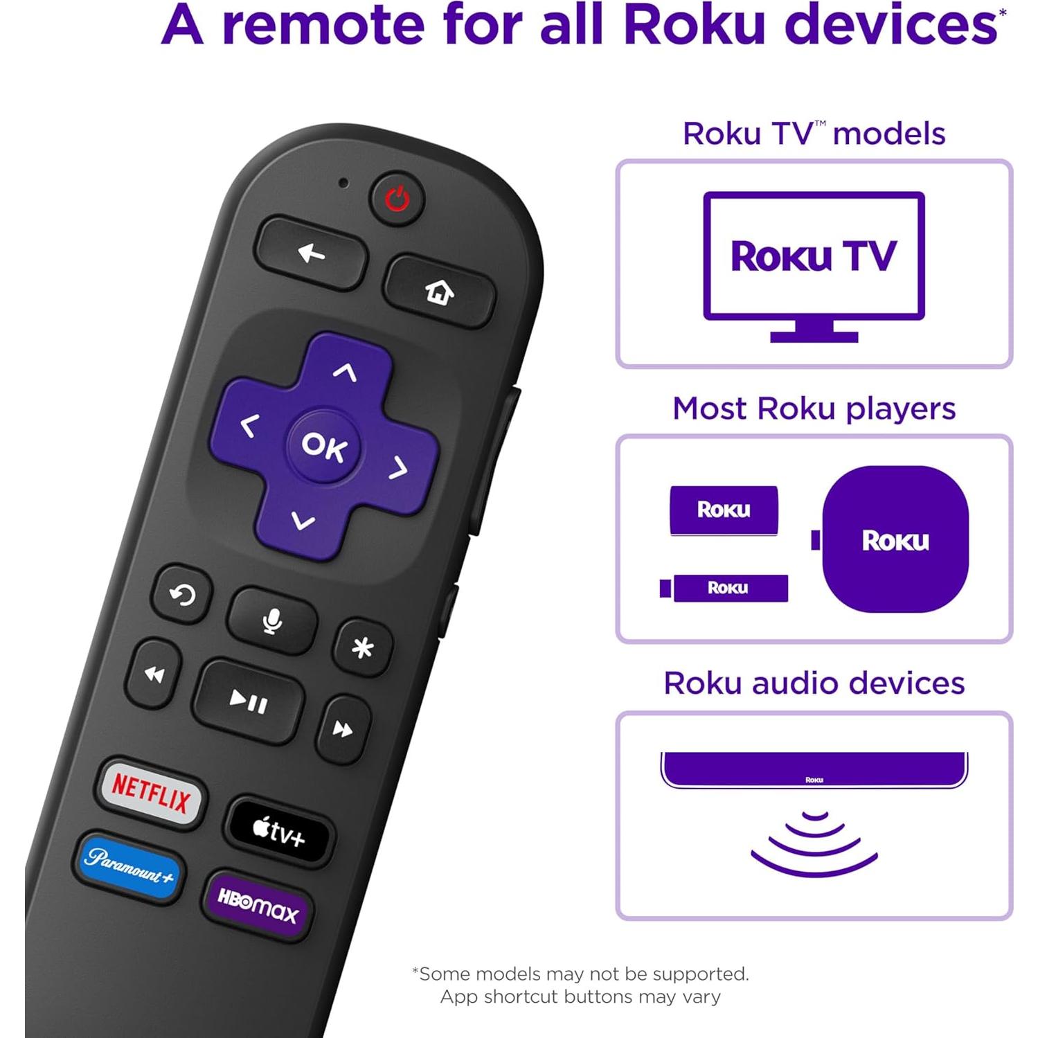 Control Remoto por Voz Roku RCA1R - Reemplazo TV y Audio