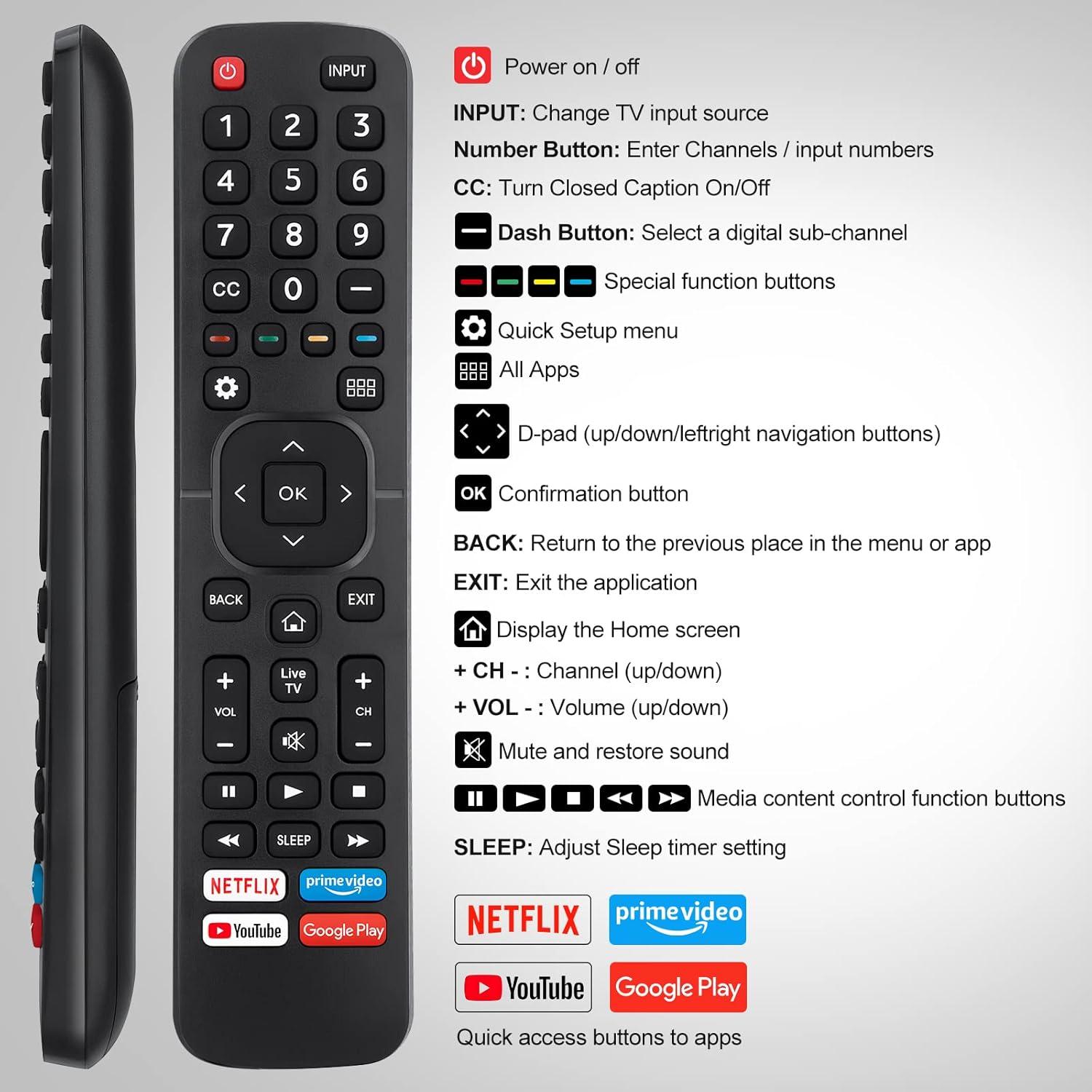 Control Remoto Universal Hisense para TV - Paquete de 2