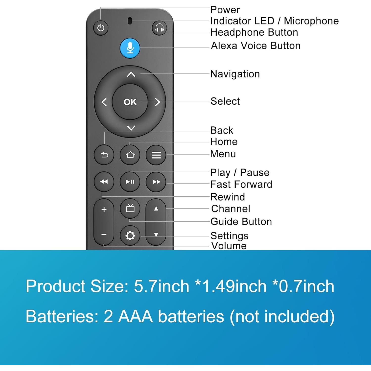 Control Remoto de Voz Reemplazo YOSUN G25N8L para TV Stick y Smart TV
