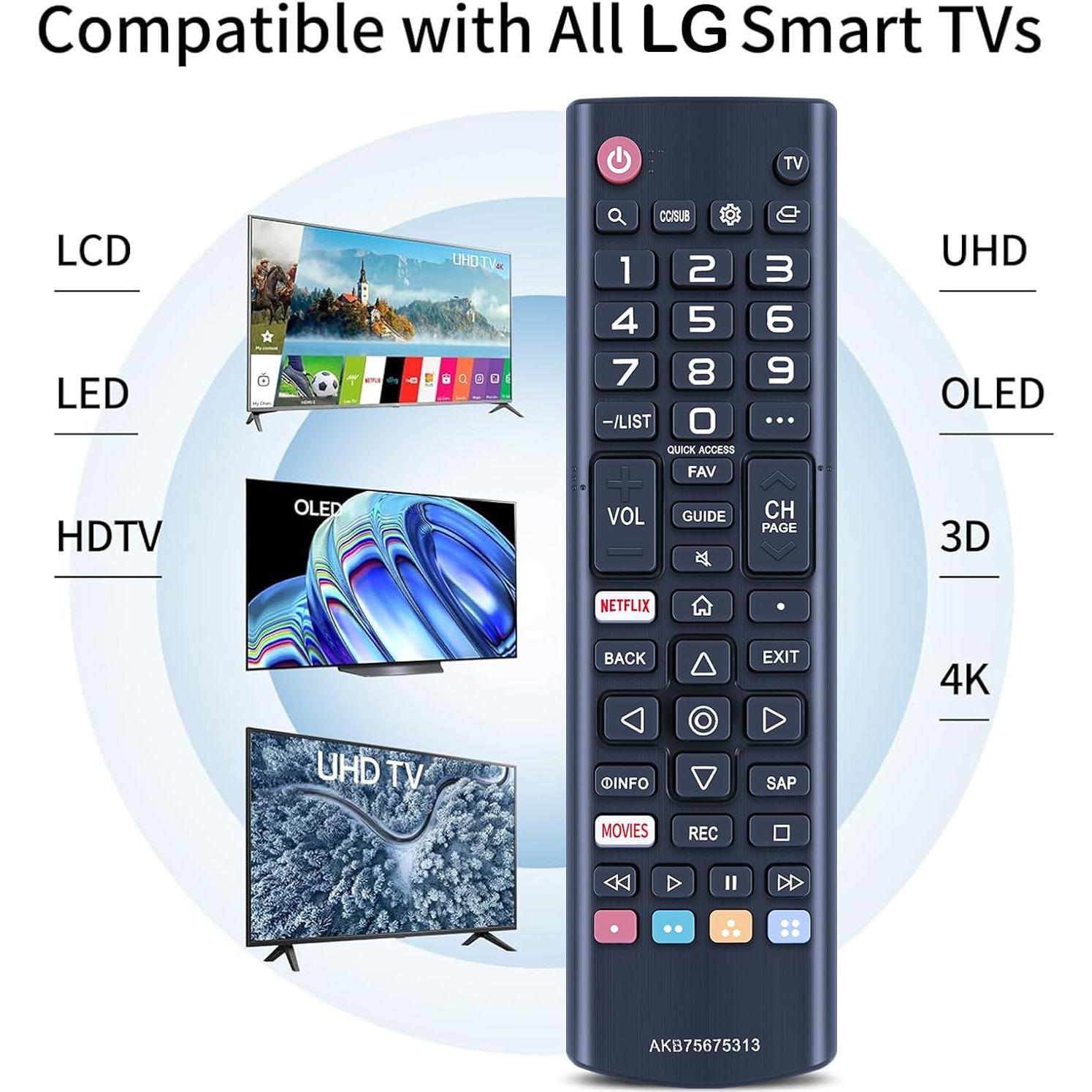 Control Remoto Universal ZWP AKB75675313 para Televisores LG