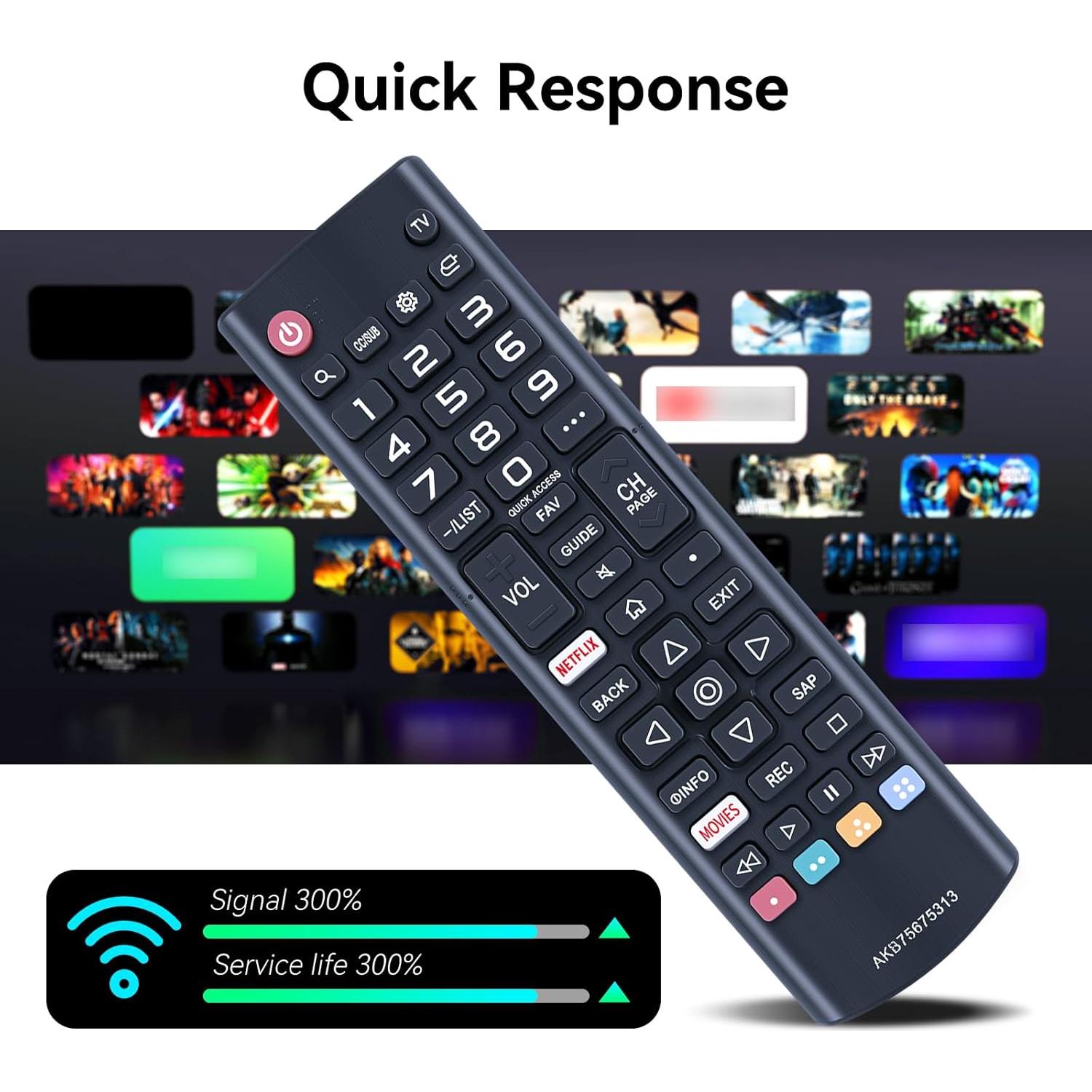 Control Remoto Universal ZWP AKB75675313 para Televisores LG