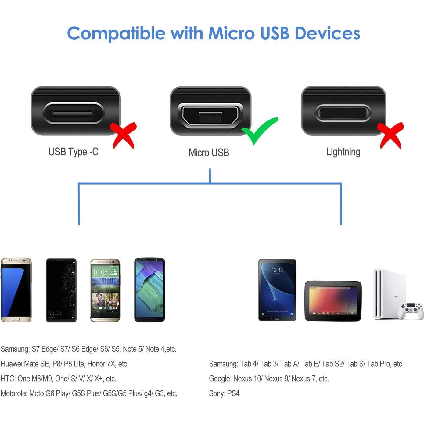 Cable de Carga Micro USB Akingdleo 1.0 m para PS4 y Xbox