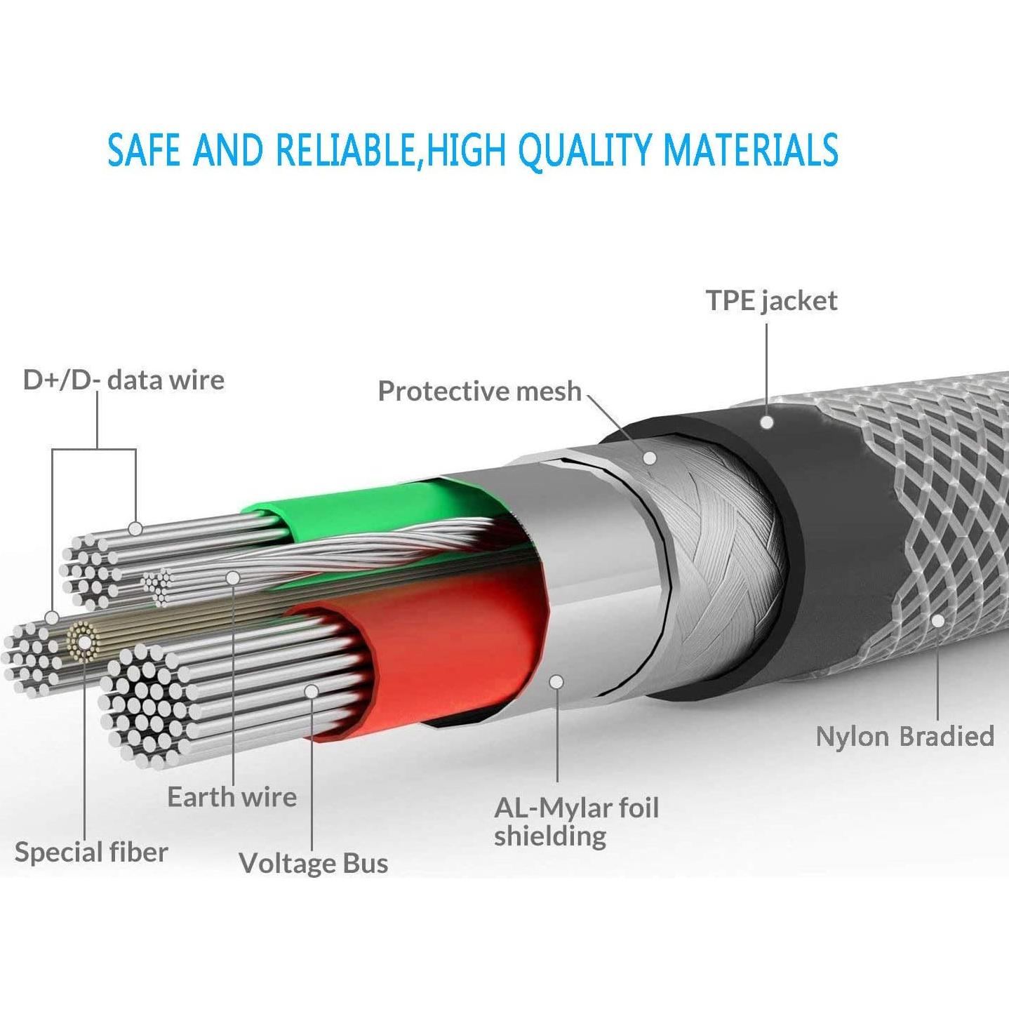 Cable de Carga Micro USB Akingdleo 1.0 m para PS4 y Xbox
