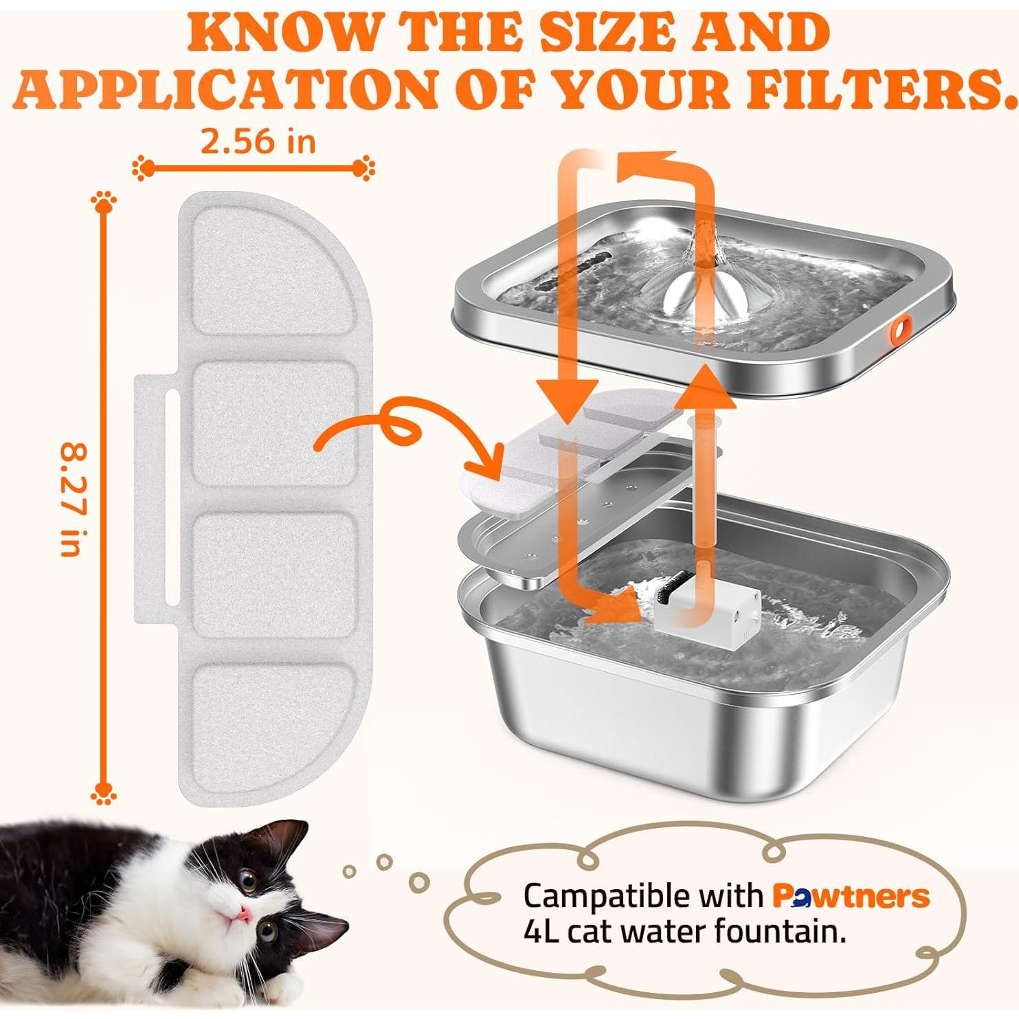 Filtros de Reemplazo Pawtners WF008A para Fuente de Agua 8 Pzas