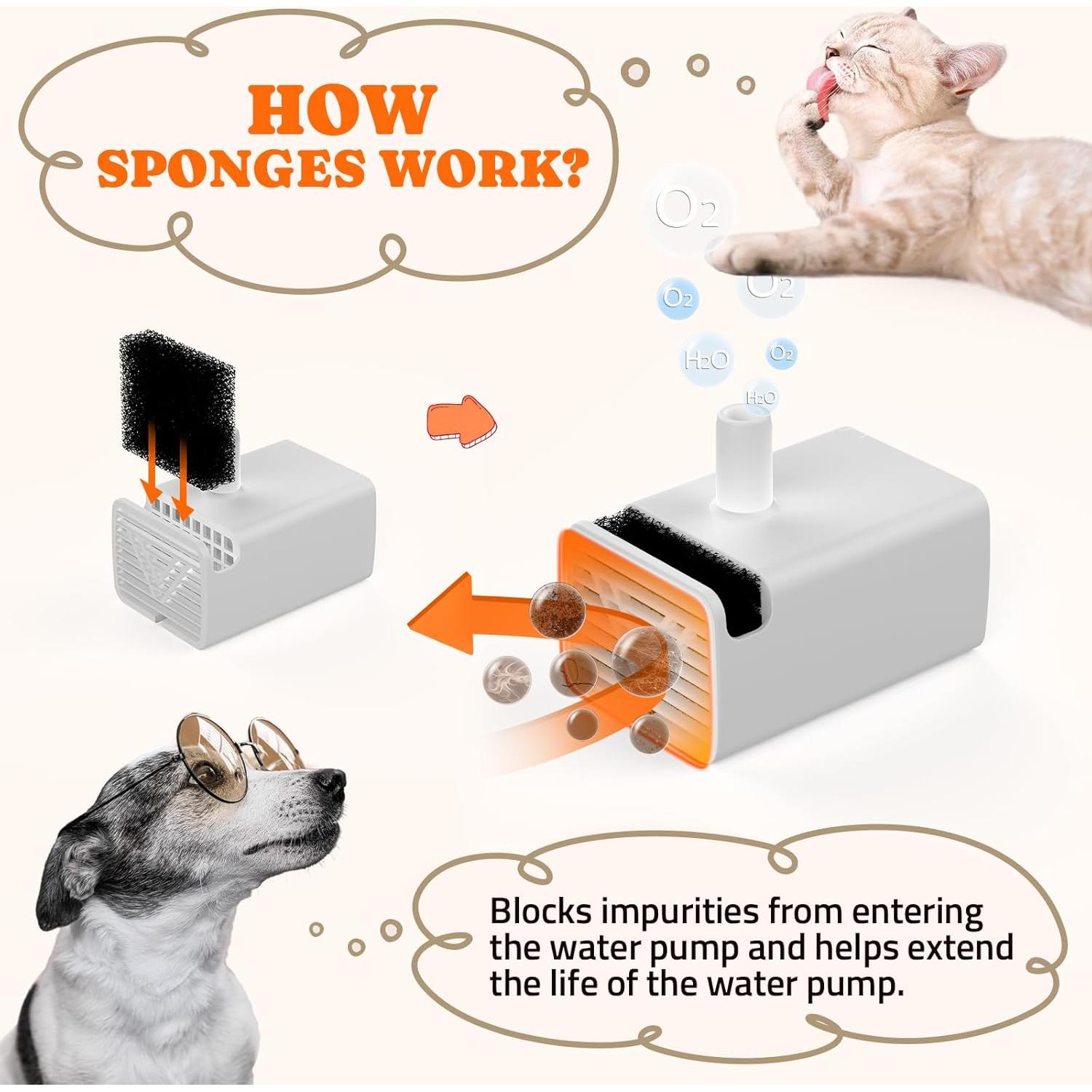 Filtros de Reemplazo Pawtners WF008A para Fuente de Agua 8 Pzas