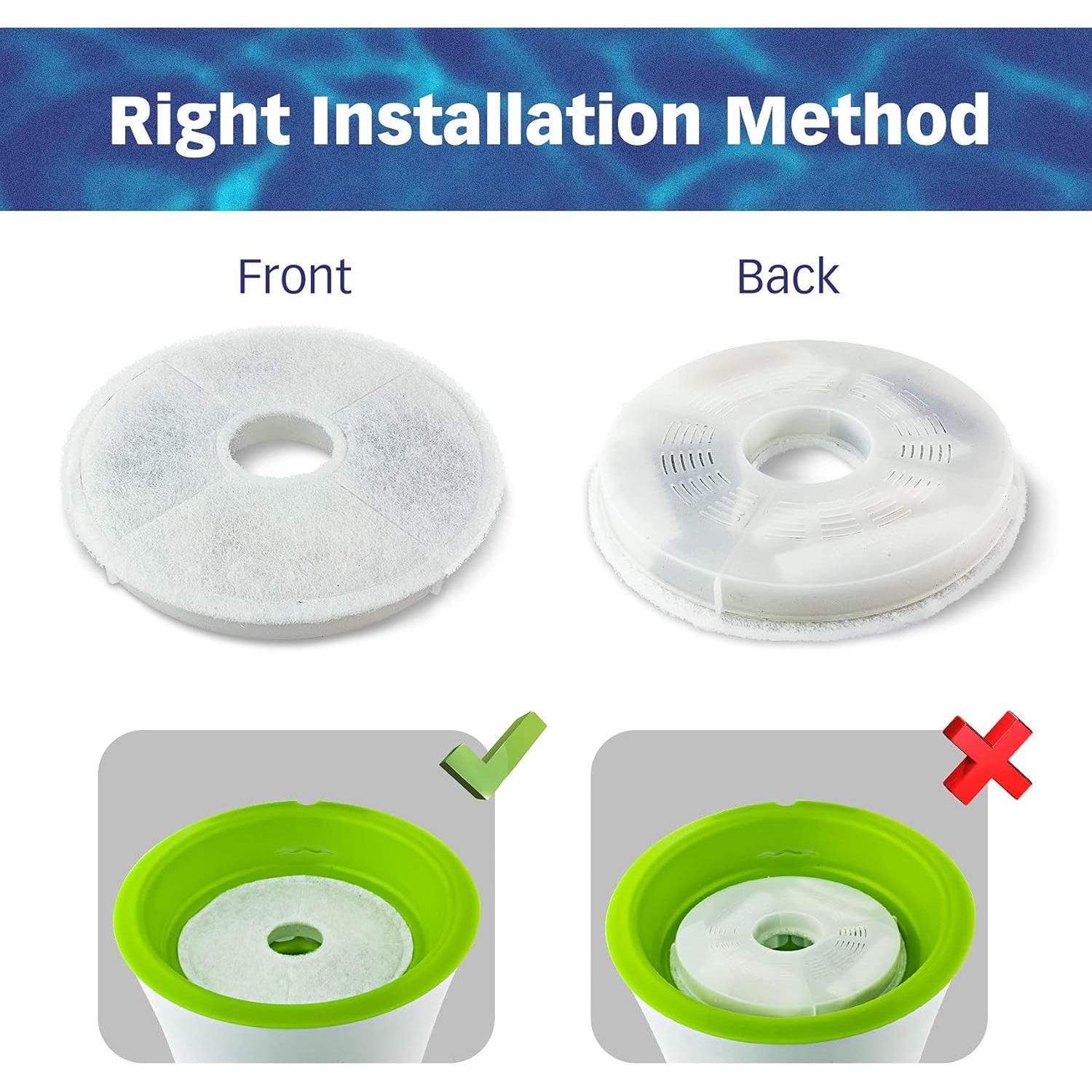 Filtros de Reemplazo Catit para Fuentes de Agua - 6 Unidades