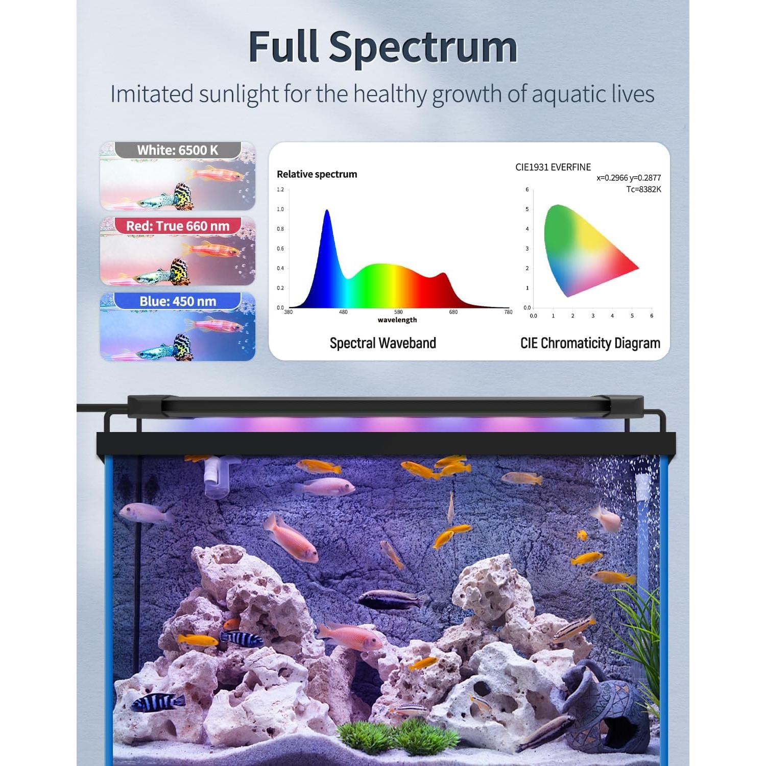 Luz LED para Acuarios Pawfly 30-46 cm Espectro Completo