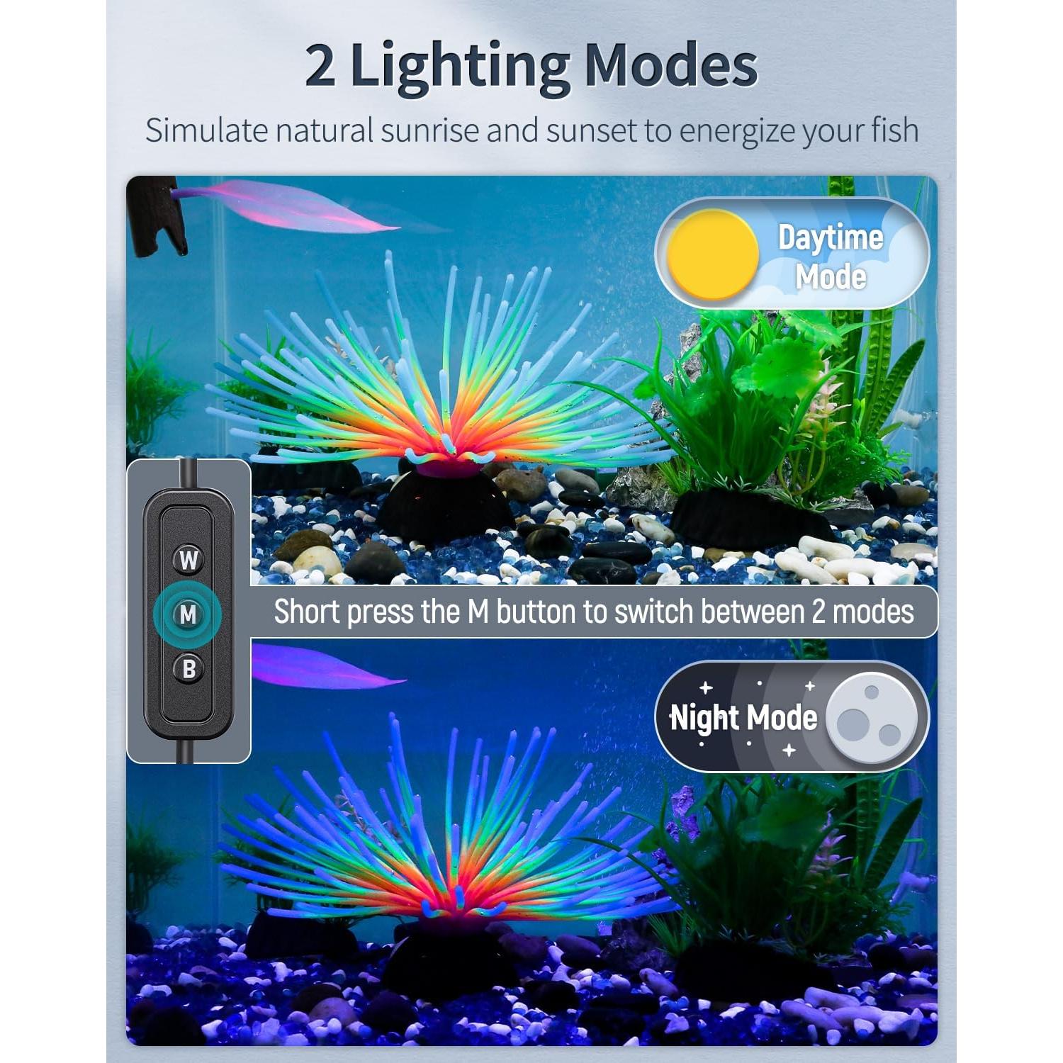 Luz LED para Acuarios Pawfly 30-46 cm Espectro Completo