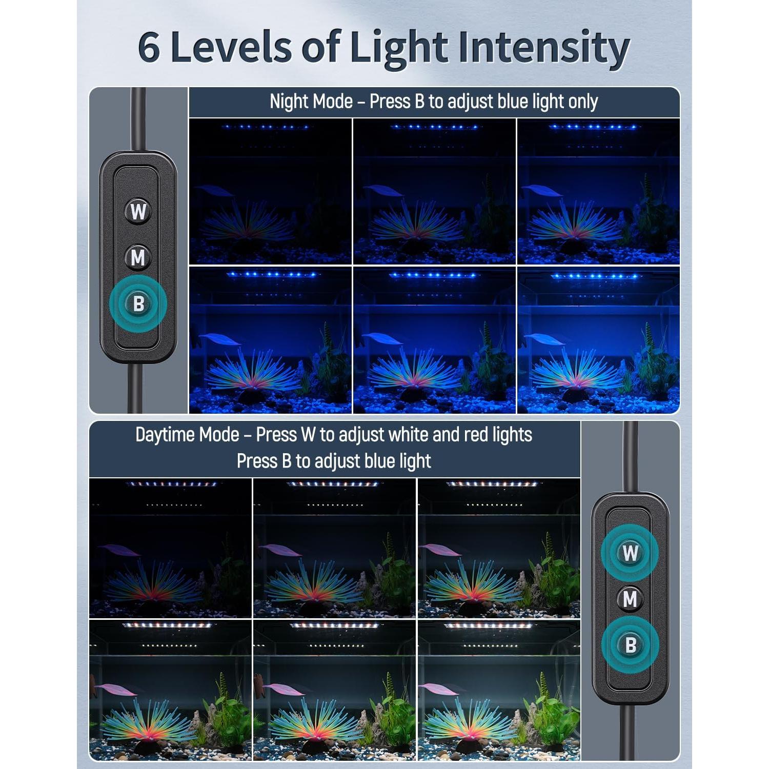 Luz LED para Acuarios Pawfly 30-46 cm Espectro Completo