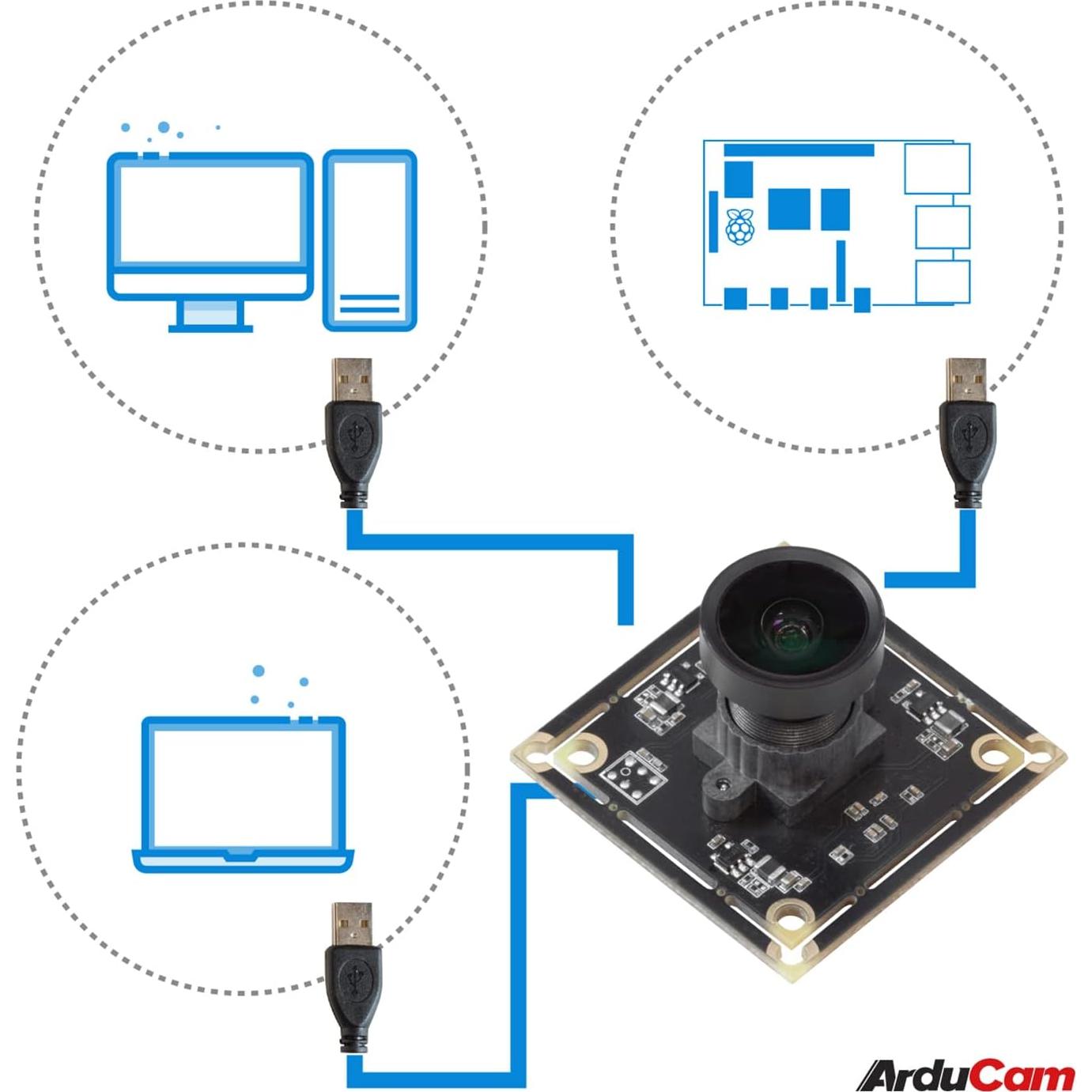 Cámara USB 5MP Arducam OV5648 Gran Angular UVC 1m