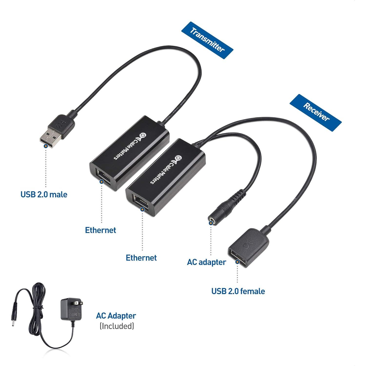 Extensor USB sobre Ethernet Cable Matters 150 pies 2.0