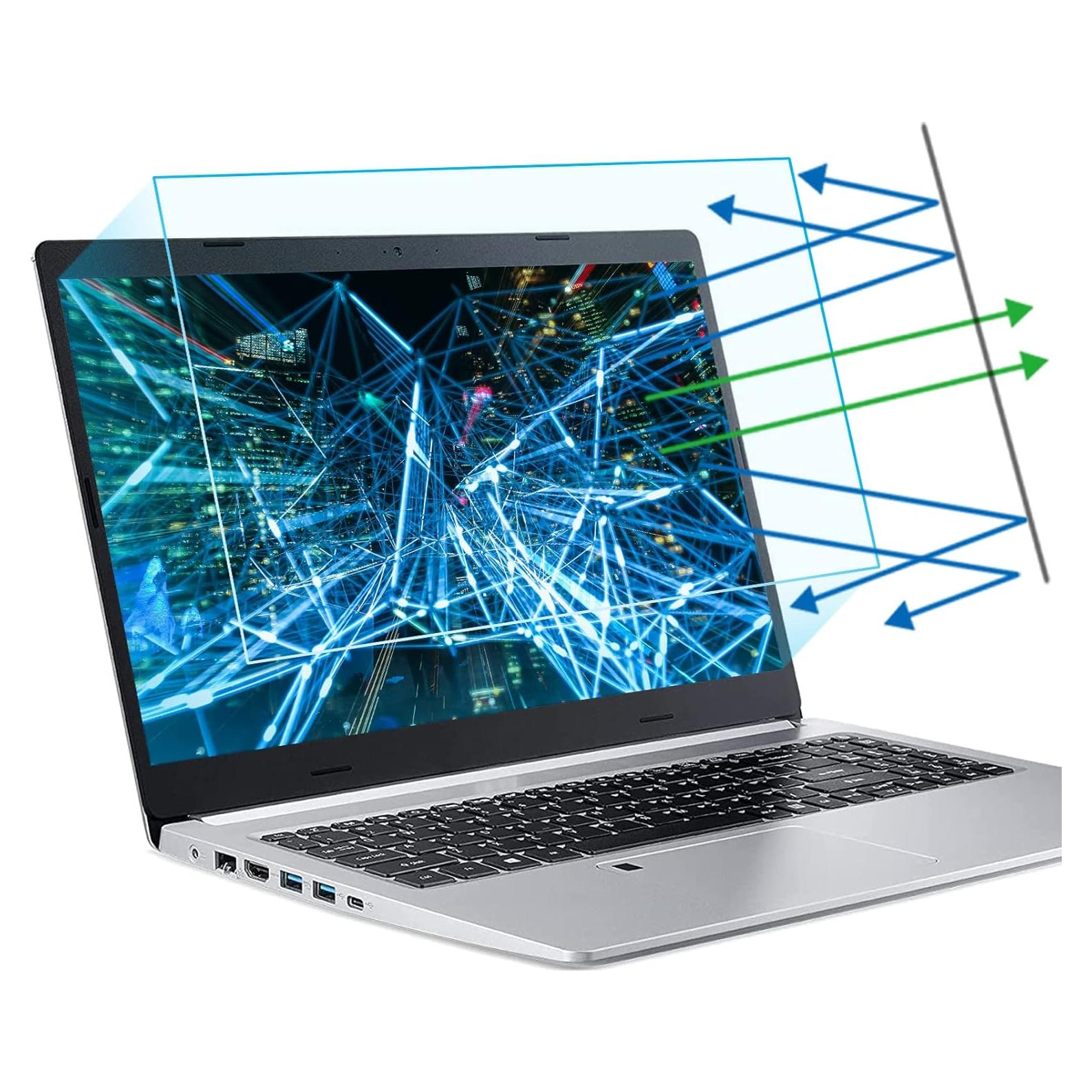 Protector de Pantalla F FORITO 15.6" Antirreflejo y Anti Luz Azul