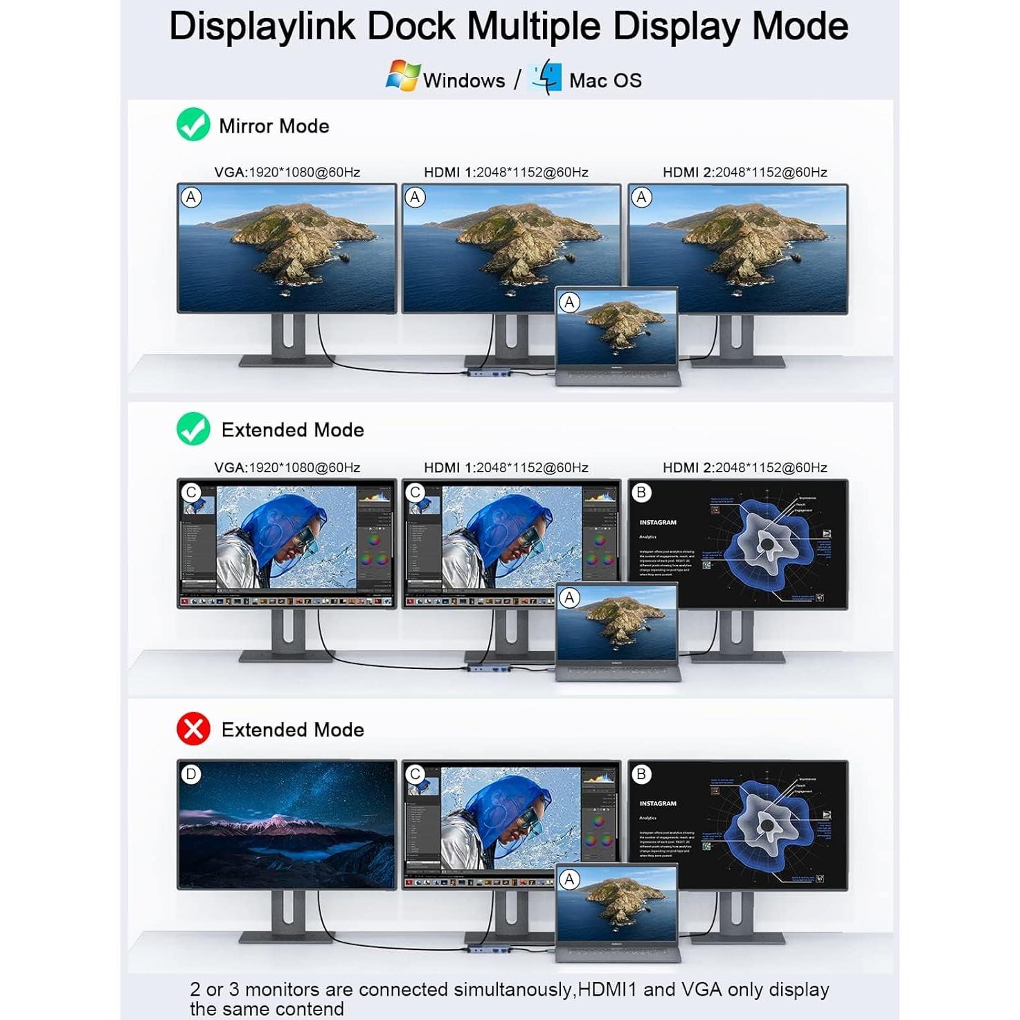 Estación de Acoplamiento USB 3.0 QGeeM D3900 para Laptop