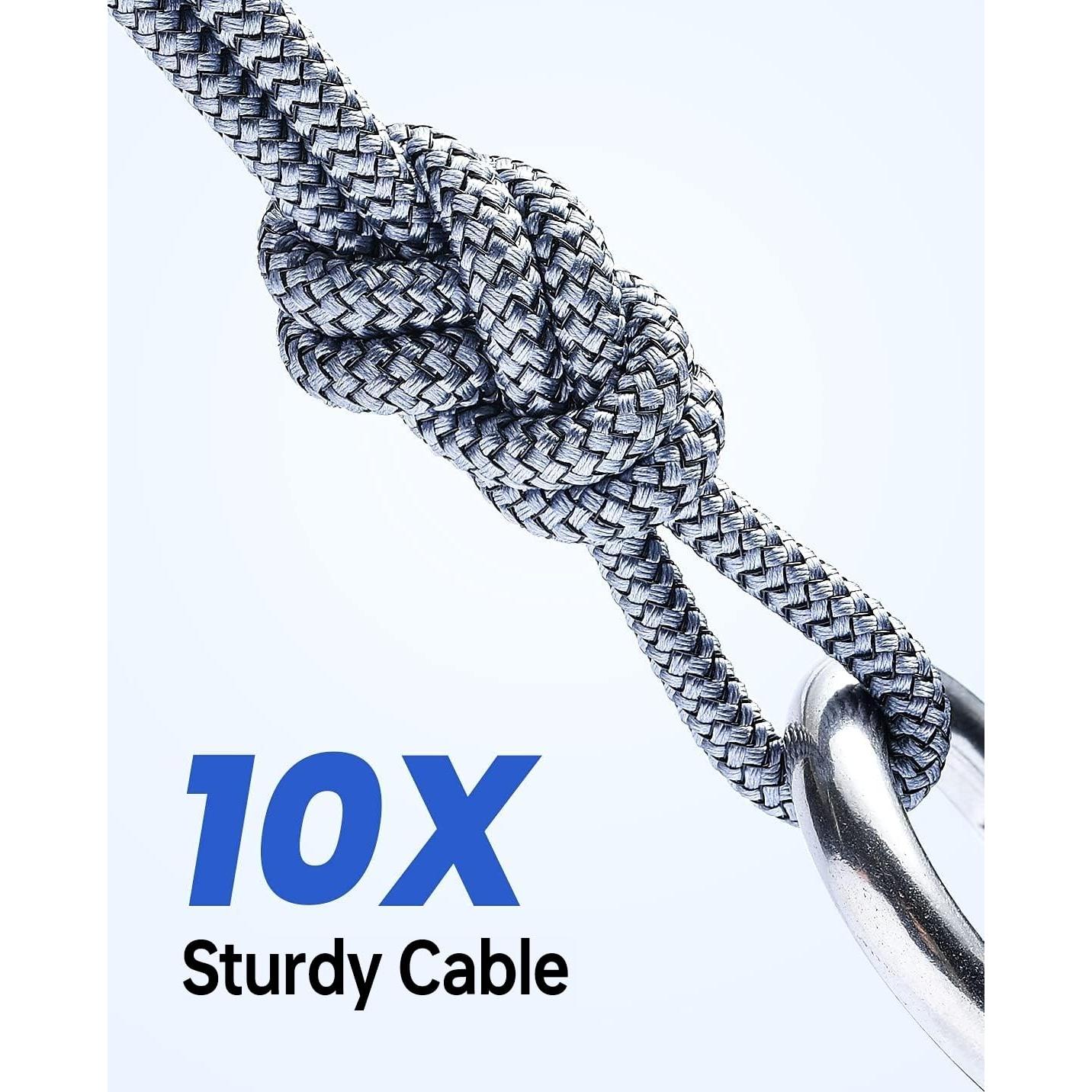 Cable de Extensión USB 3.0 AINOPE 2x1m Alta Velocidad