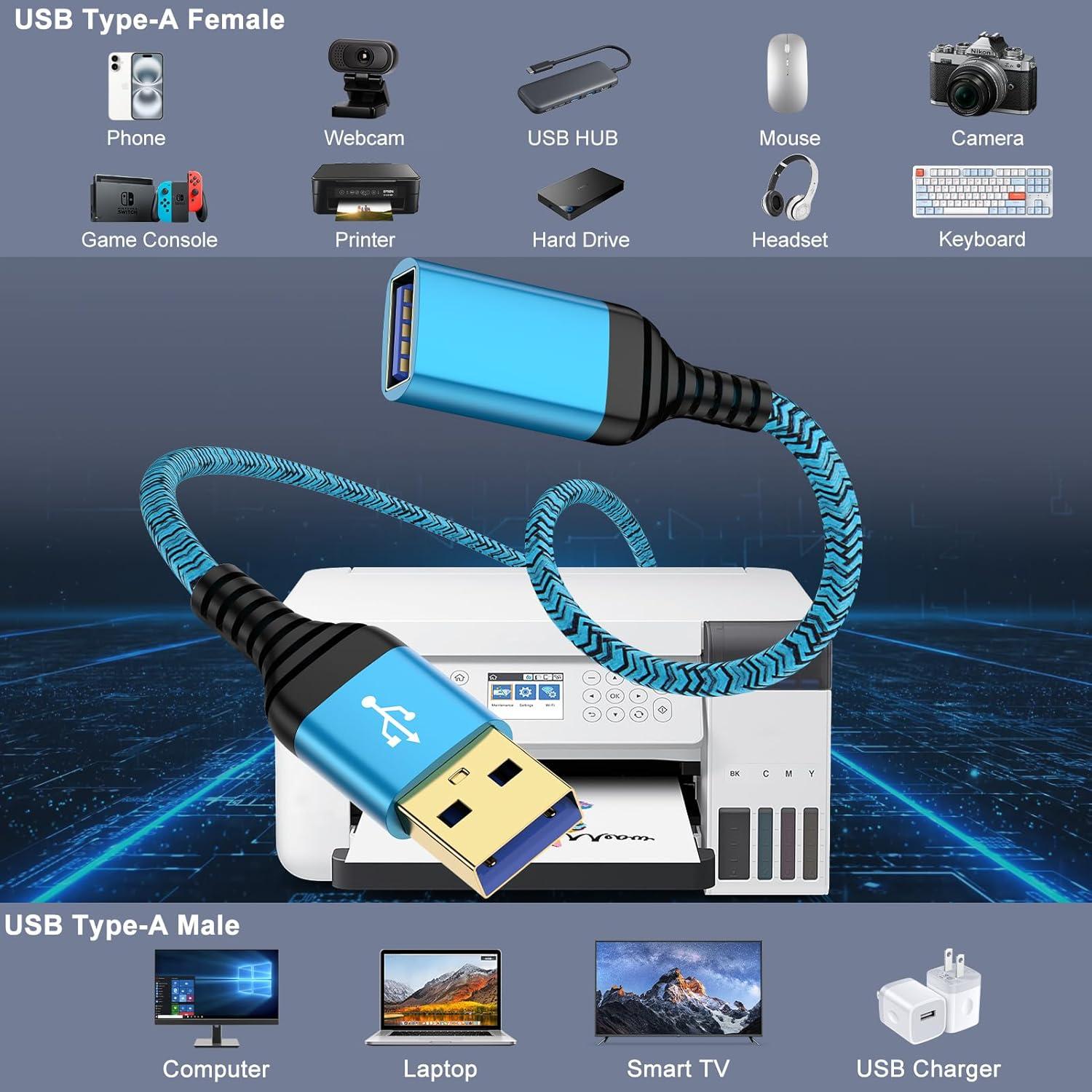 Cable Extensión USB 3.0 1.83m 2Pack Macho a Hembra Alta Velocidad