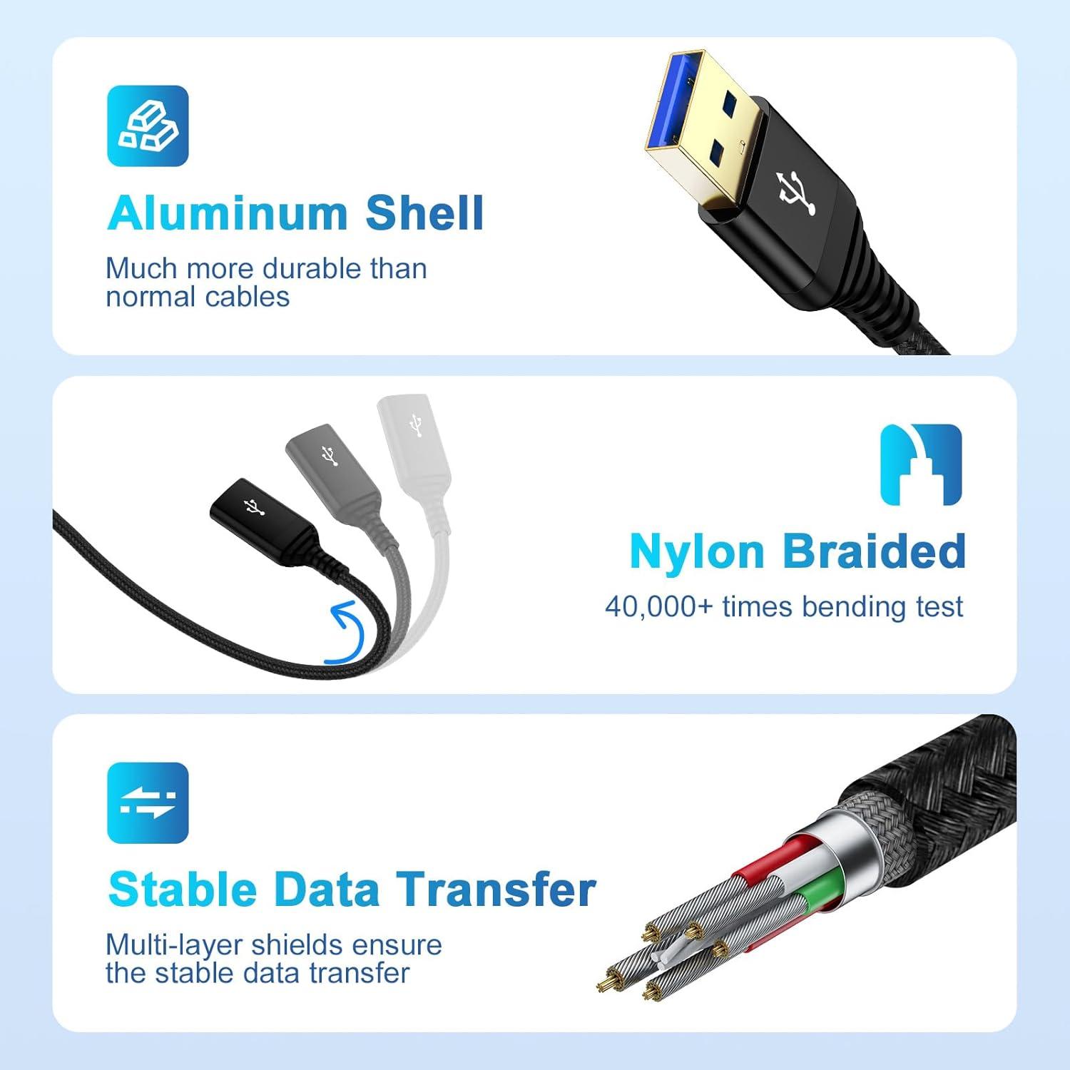 Cable Extensión USB 3.0 1.83m Negro - Shenzen Chuang Wei Da