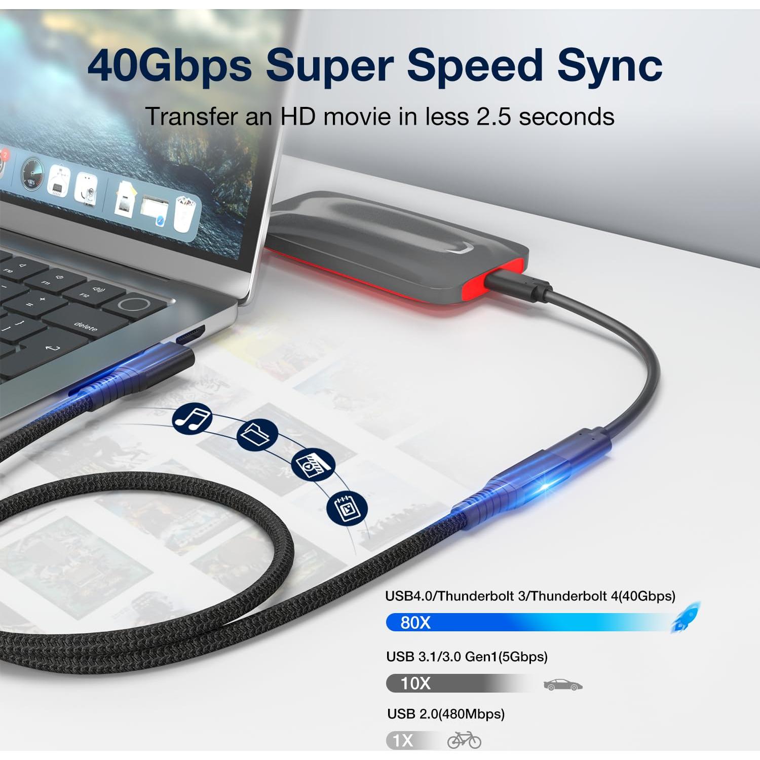 Cable de Extensión USB4 0.61m UseBean Carga Rápida 240W 8K