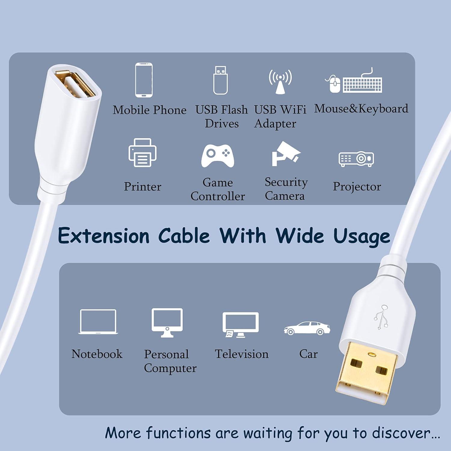 Cable de Extensión USB 2.0 Costyle Blanco 10ft (3m) 2-Pack