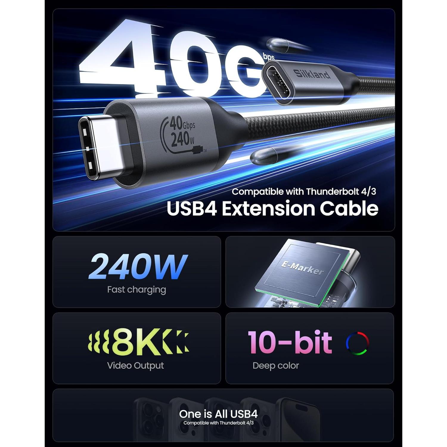 Cable Extensión USB4 Silkland 1m 40Gbps 240W 8K Thunderbolt 4