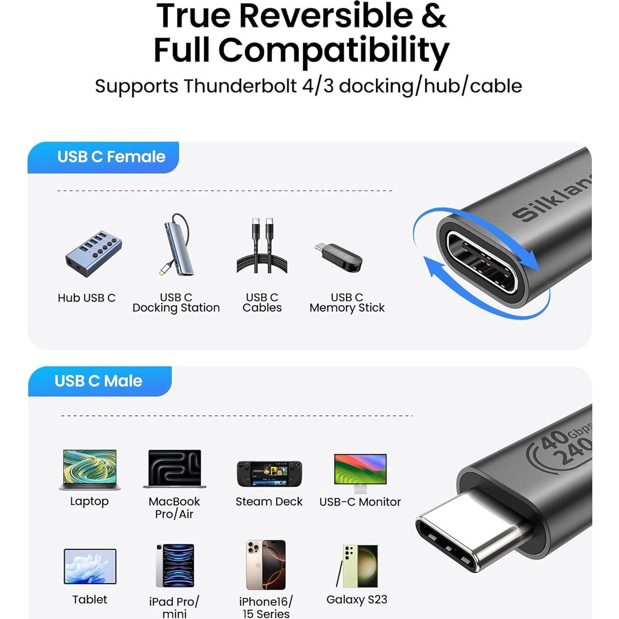 Cable Extensión USB4 Silkland 1m 40Gbps 240W 8K Thunderbolt 4