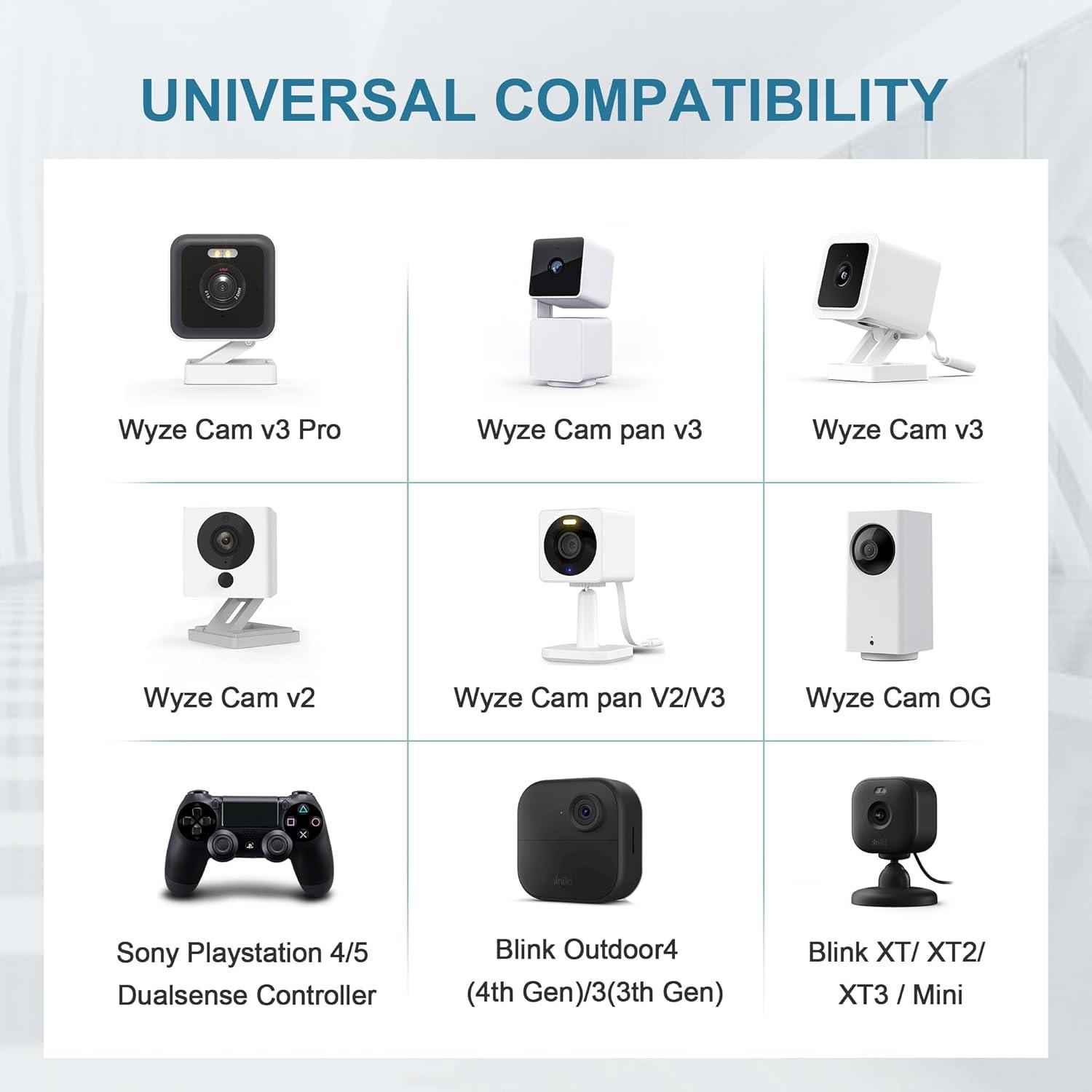 Cable de Extensión USB Itramax Blanco Plano 3M 2 Paquetes