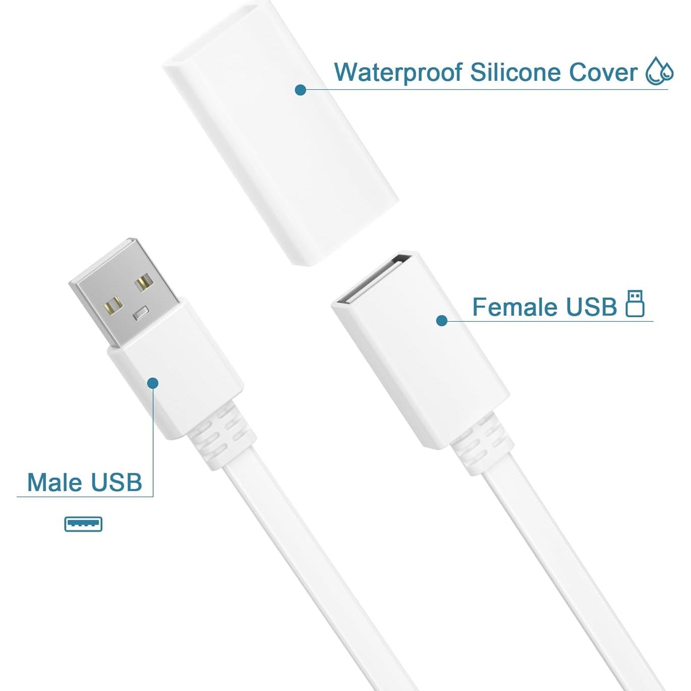 Cable de Extensión USB Itramax Blanco Plano 3M 2 Paquetes