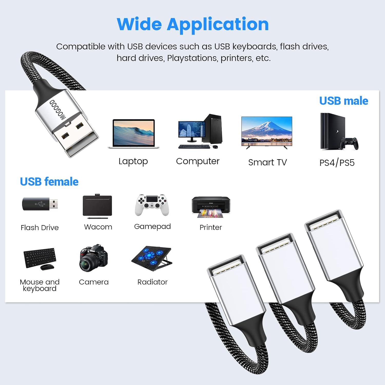 Cable Divisor USB 3 en 1 MOGOOD 2M para Carga y Datos