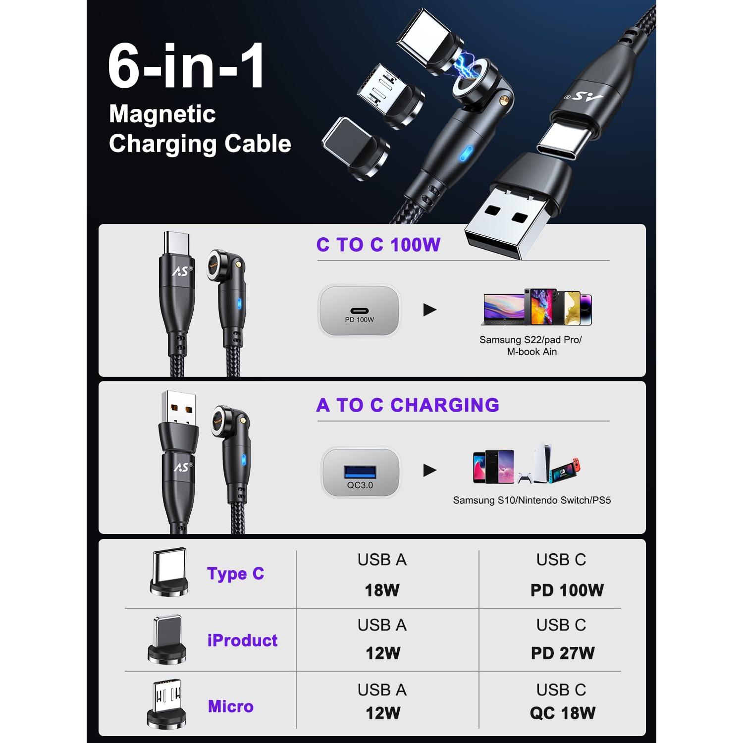 Cable de carga magnético A.S 360 Pro USB C 100W 2Pack 1m/1.8m