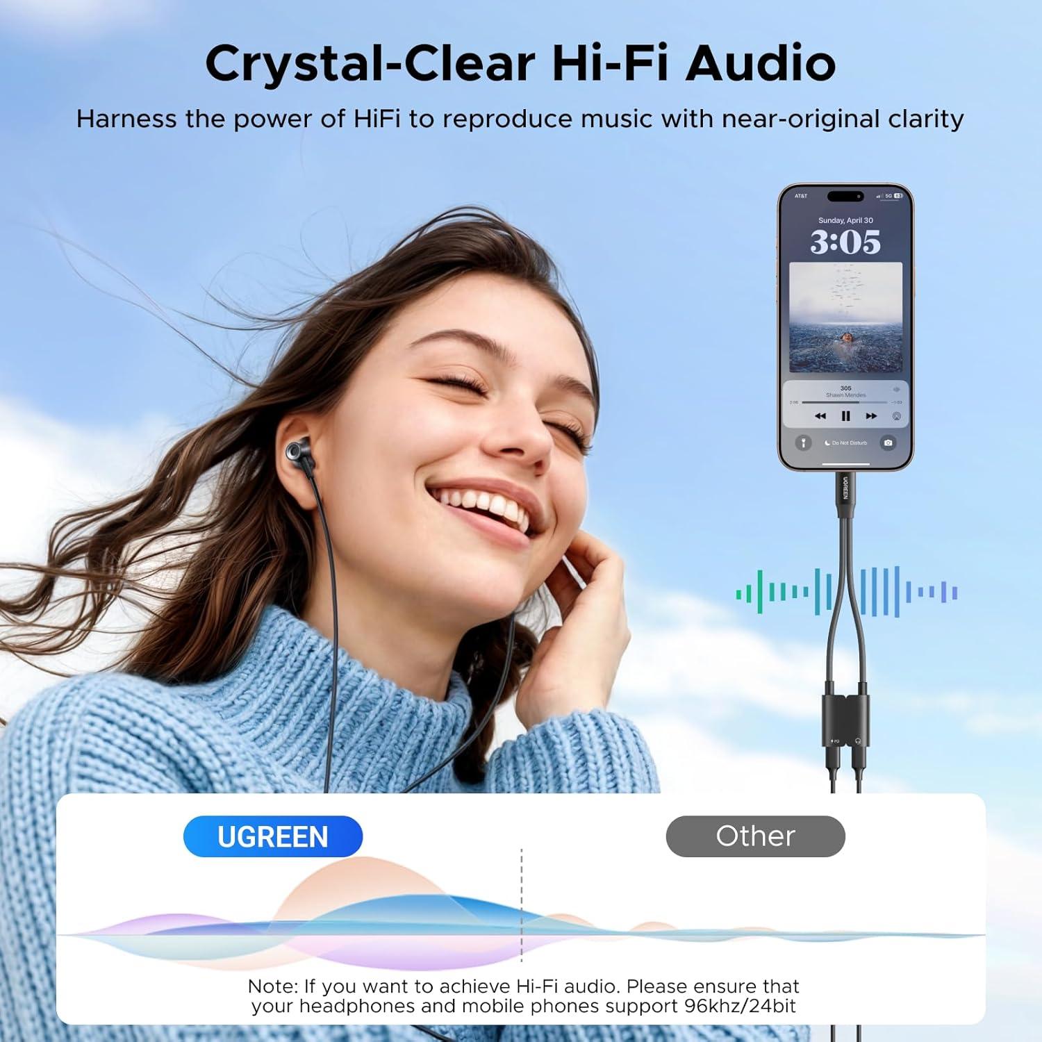 Adaptador USB C UGREEN 1 en 2 Audio y Carga 60W PD