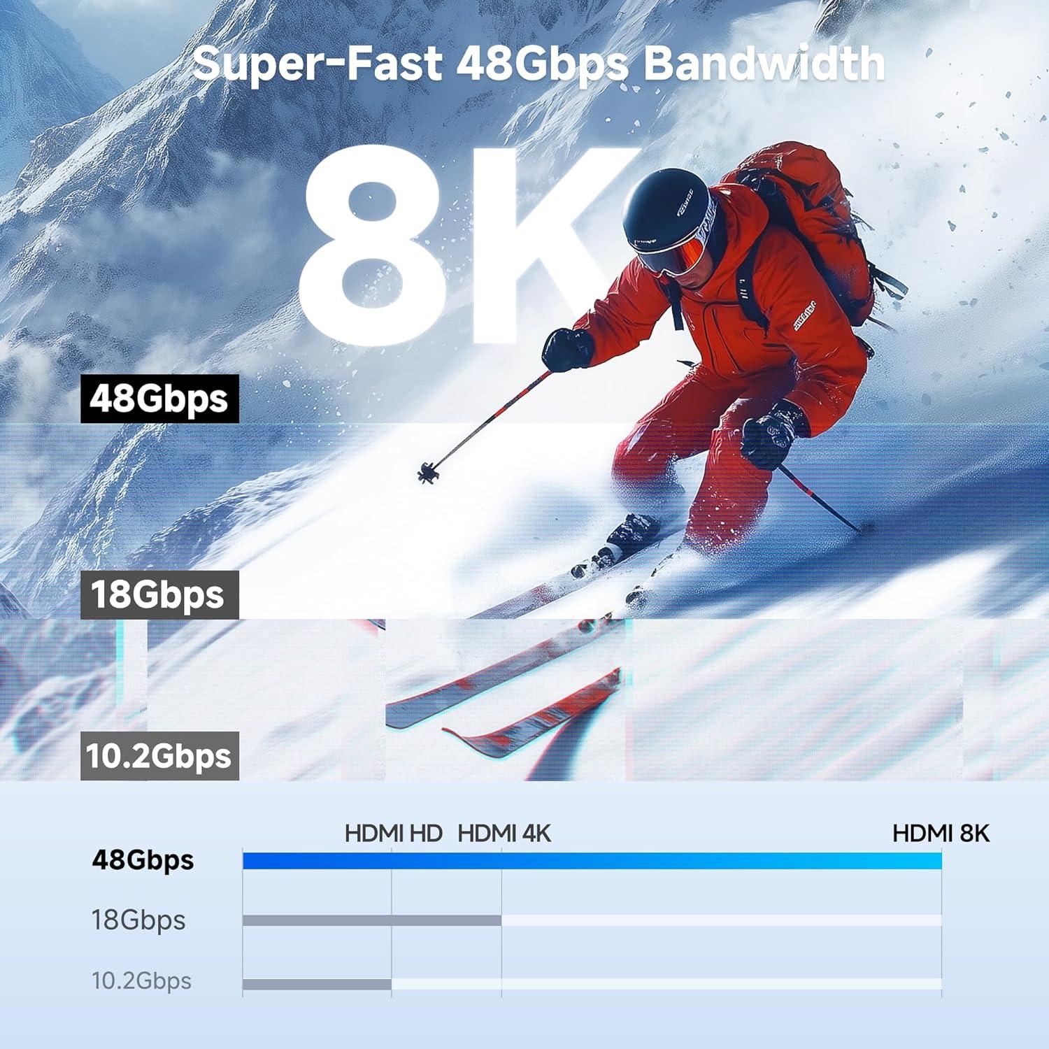 Adaptador USB-C a HDMI 2.1 Cable Matters 8K 60Hz 48Gbps