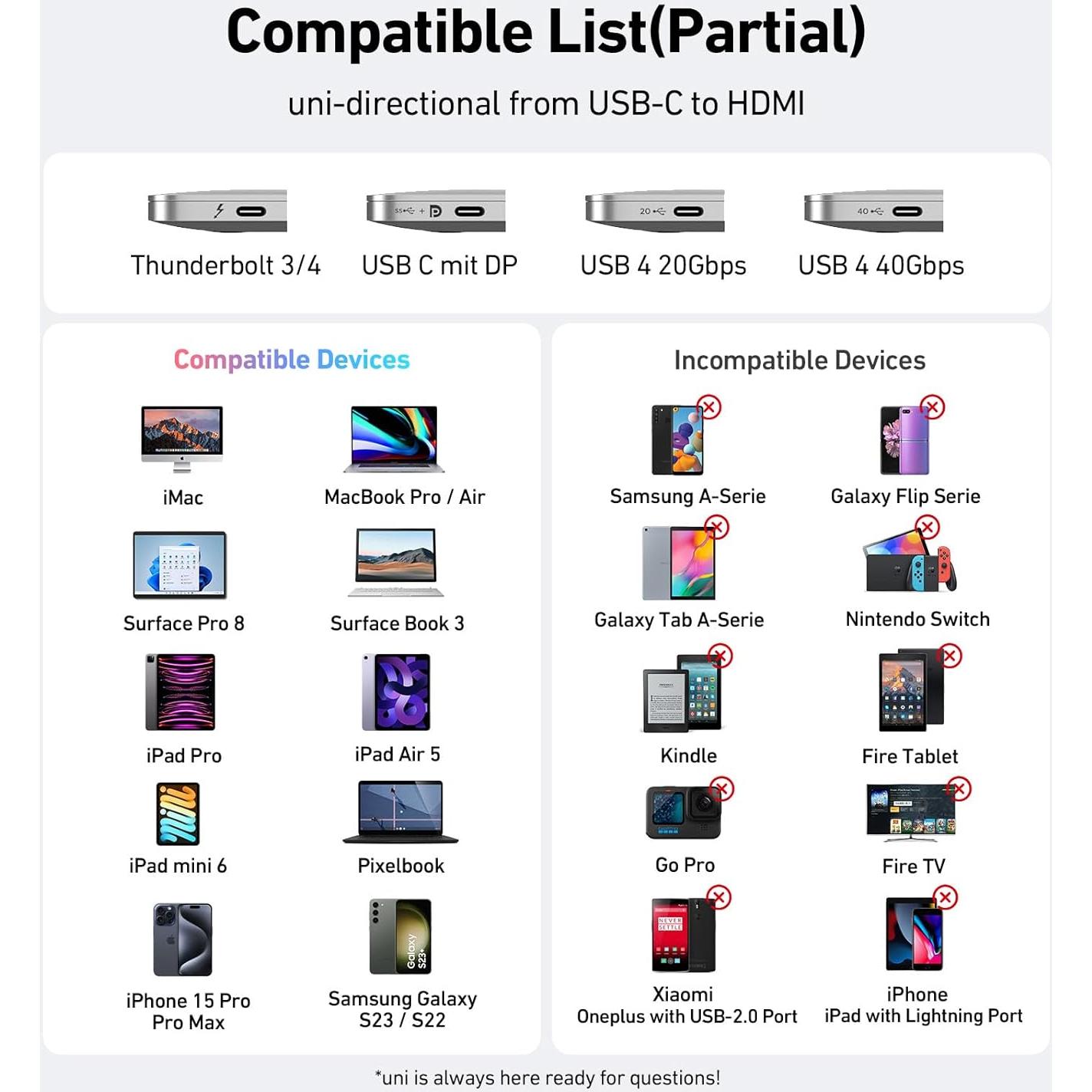 Adaptador USB C a HDMI 4K uni - Compatible con MacBook, iPhone 15